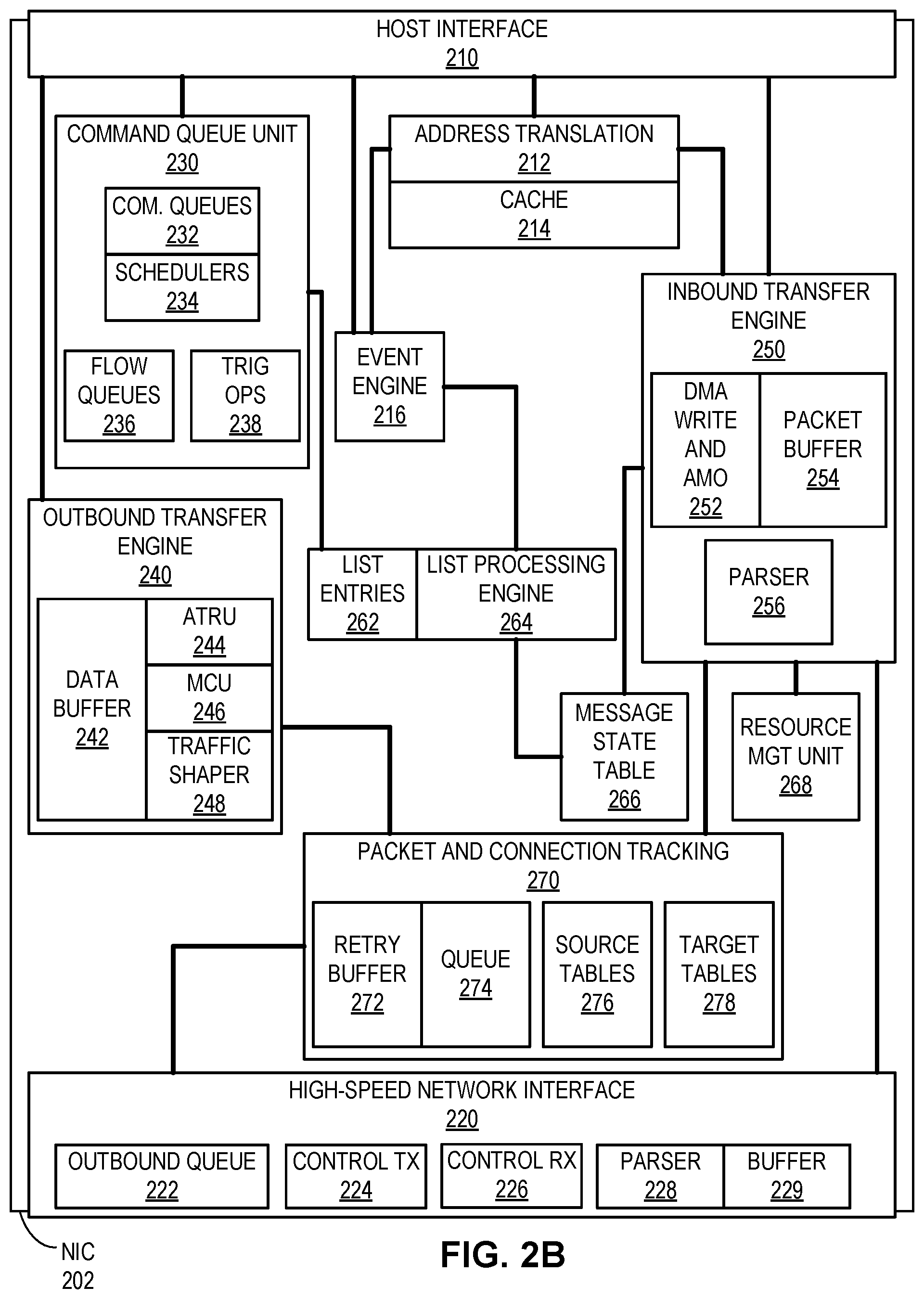 Patent US12328252 Figure 3 – System and method for facilitating efficient address translation in a network interface controller (NIC)