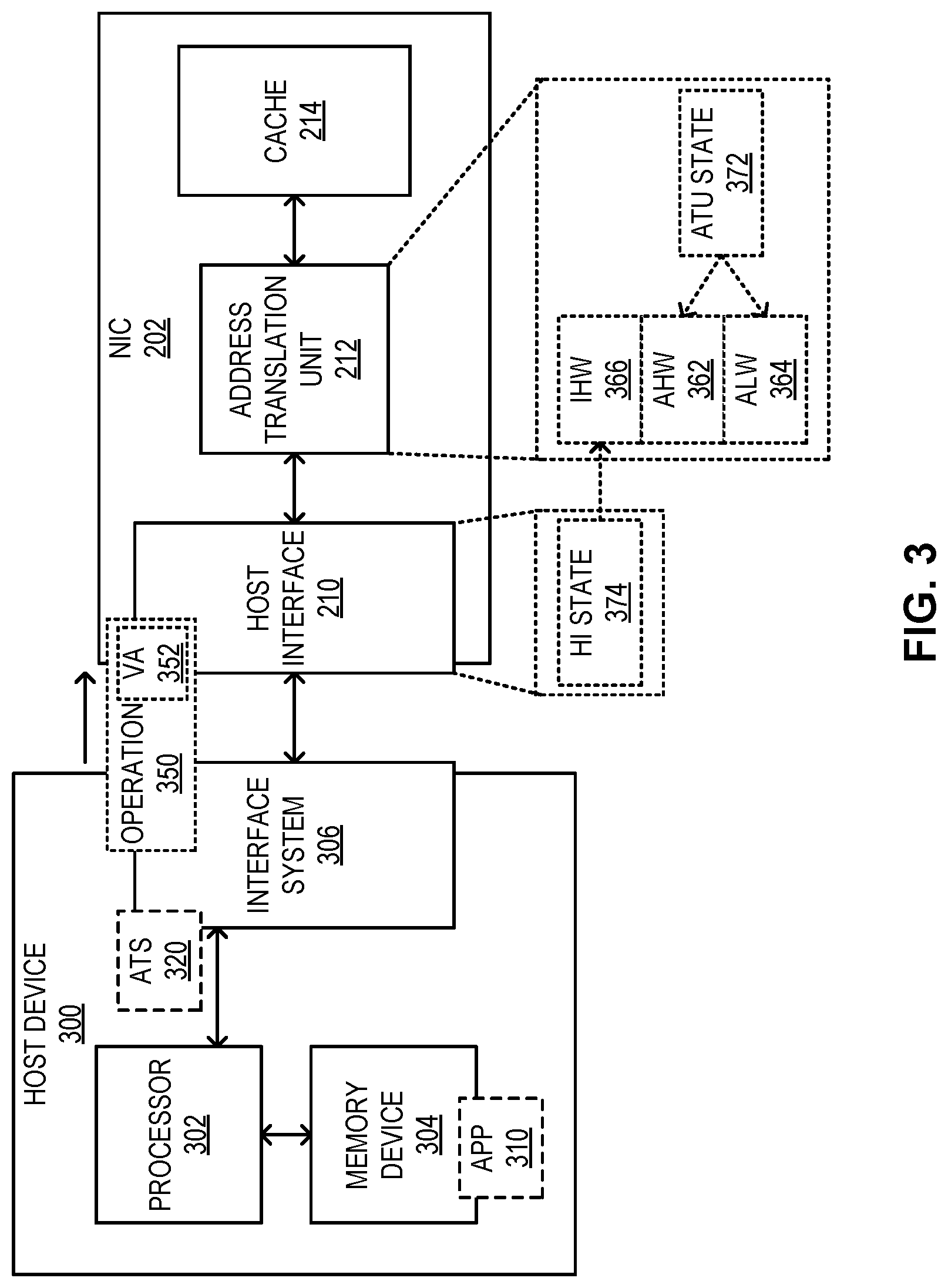 Patent US12328252 Figure 4 – System and method for facilitating efficient address translation in a network interface controller (NIC)