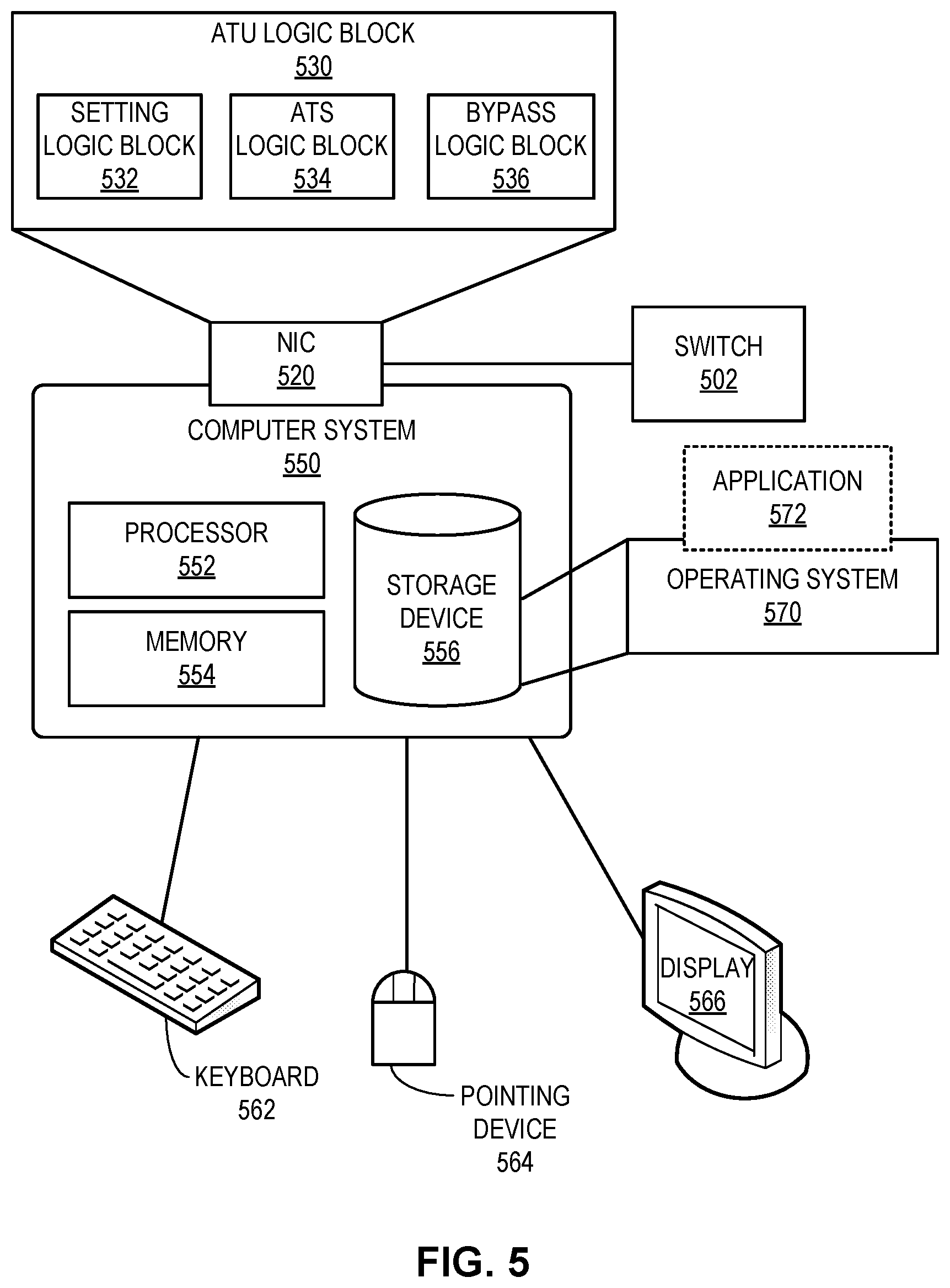 Patent US12328252 Figure 7 – System and method for facilitating efficient address translation in a network interface controller (NIC)