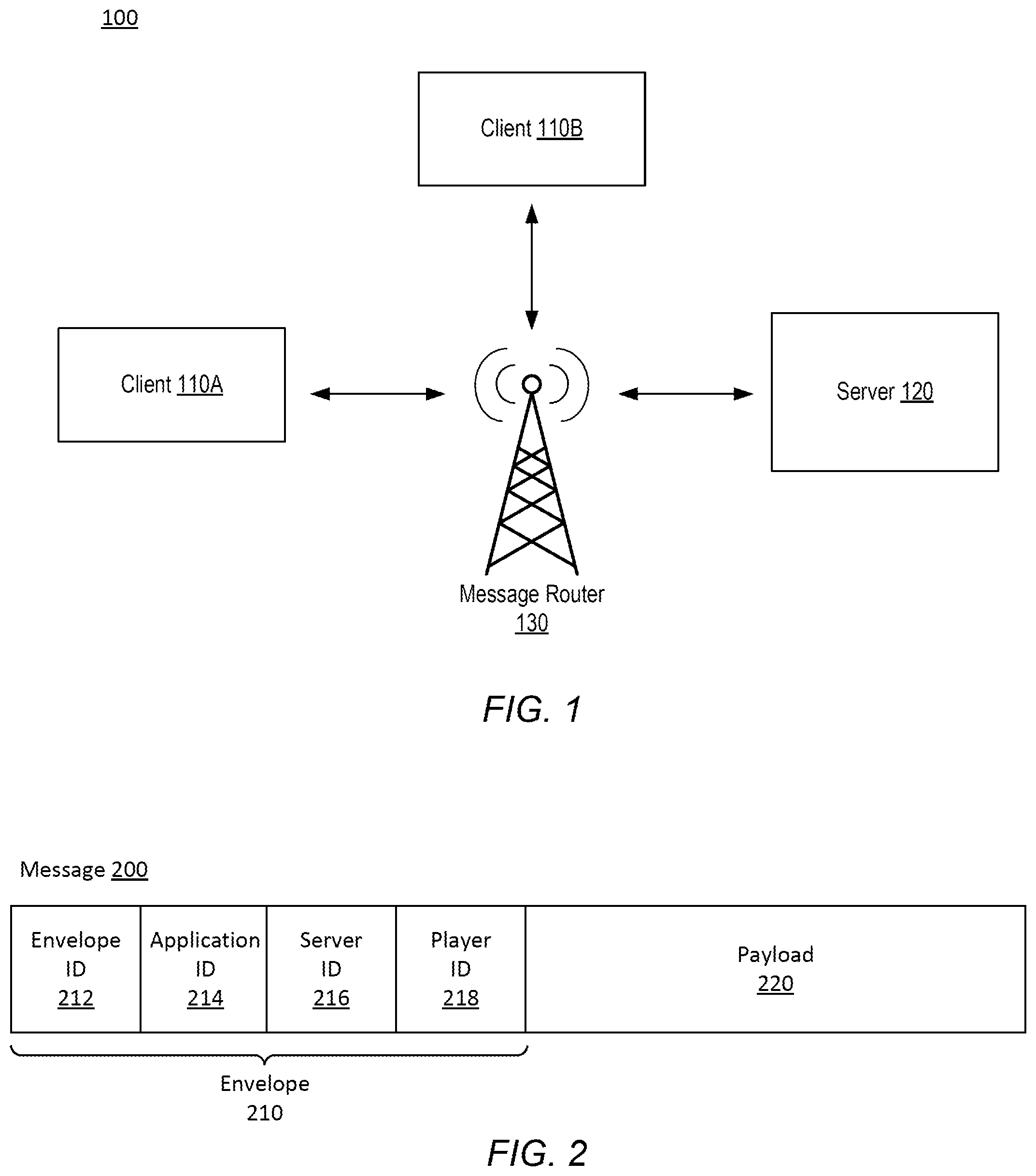Patent US12328254 — Routing using partial message parsing — Figure 1
