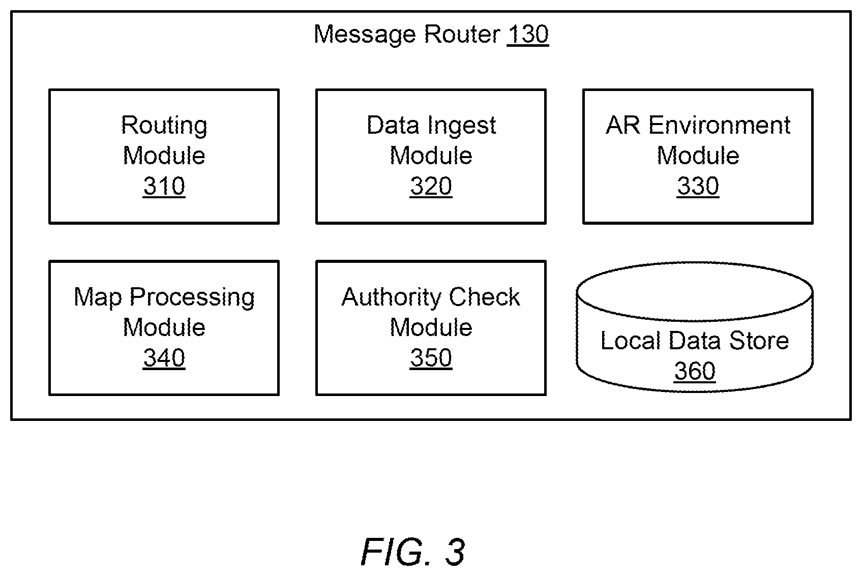 Patent US12328254 Figure 2 – Routing using partial message parsing