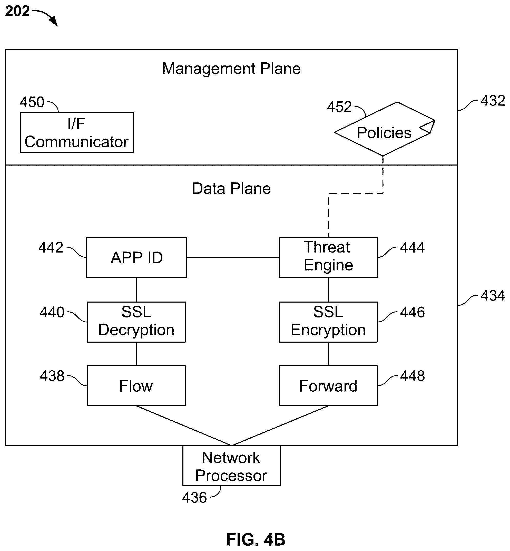 Patent US12328256 Figure 6 – Supporting overlapping network addresses universally