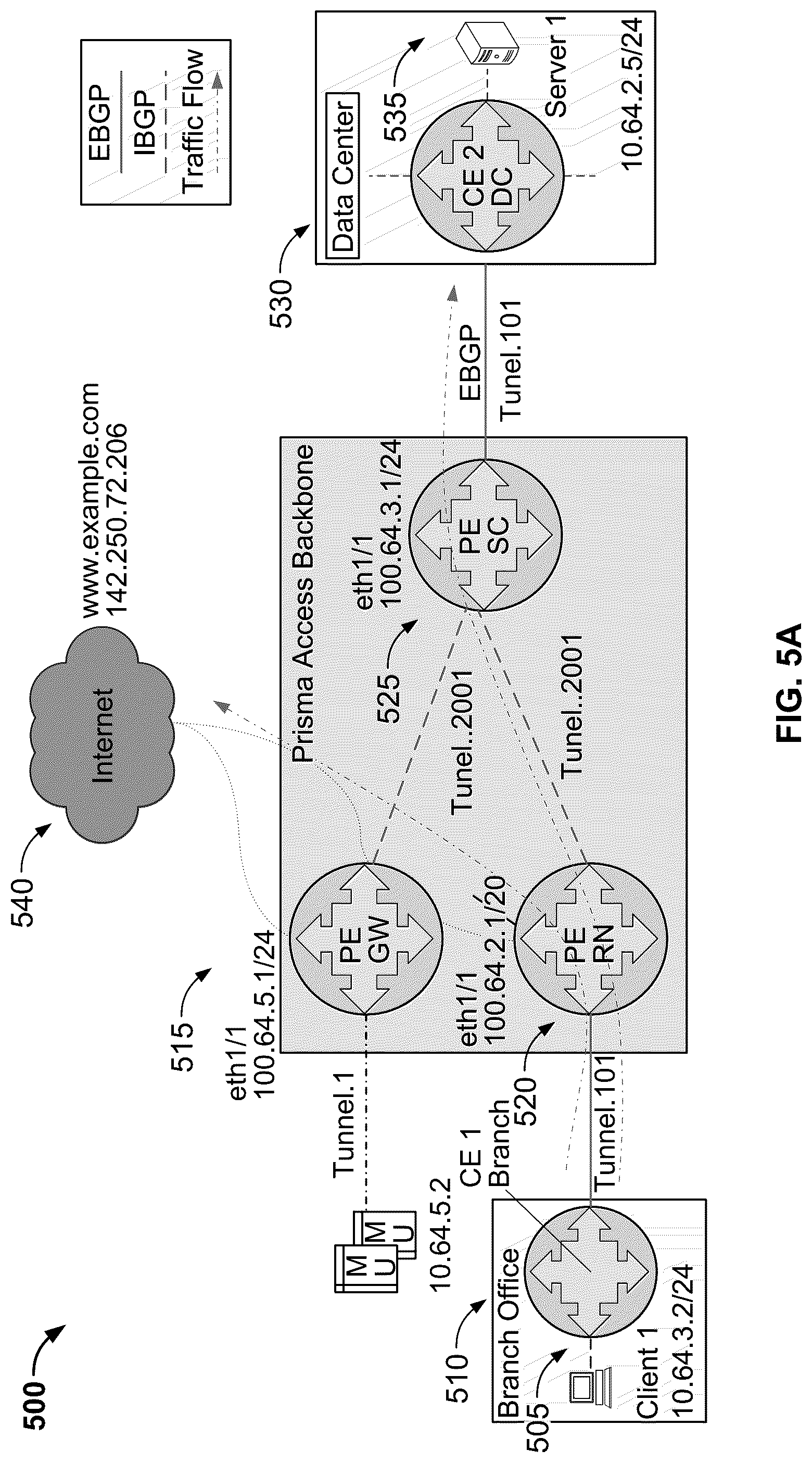 Patent US12328256 Figure 7 – Supporting overlapping network addresses universally