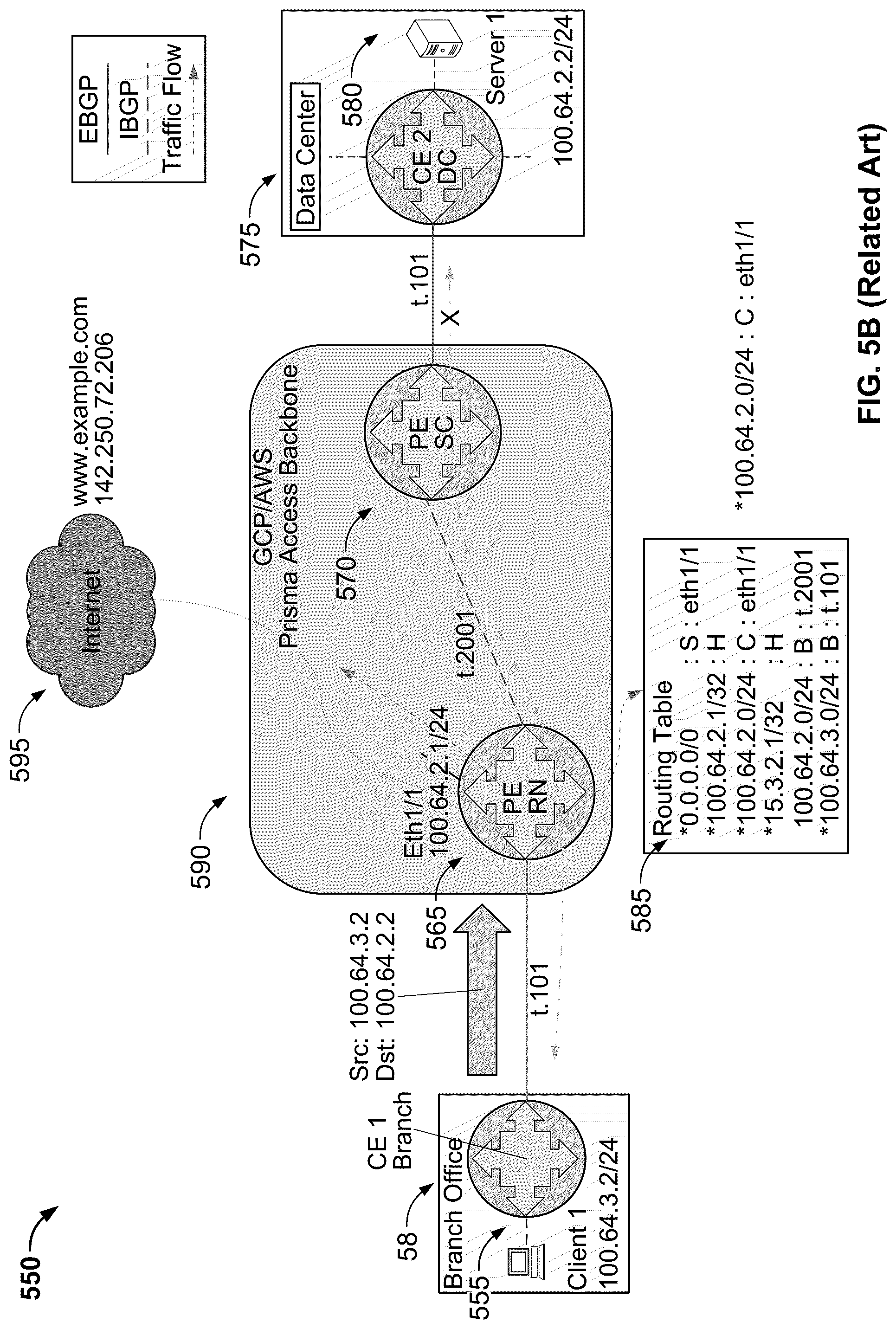 Patent US12328256 Figure 8 – Supporting overlapping network addresses universally