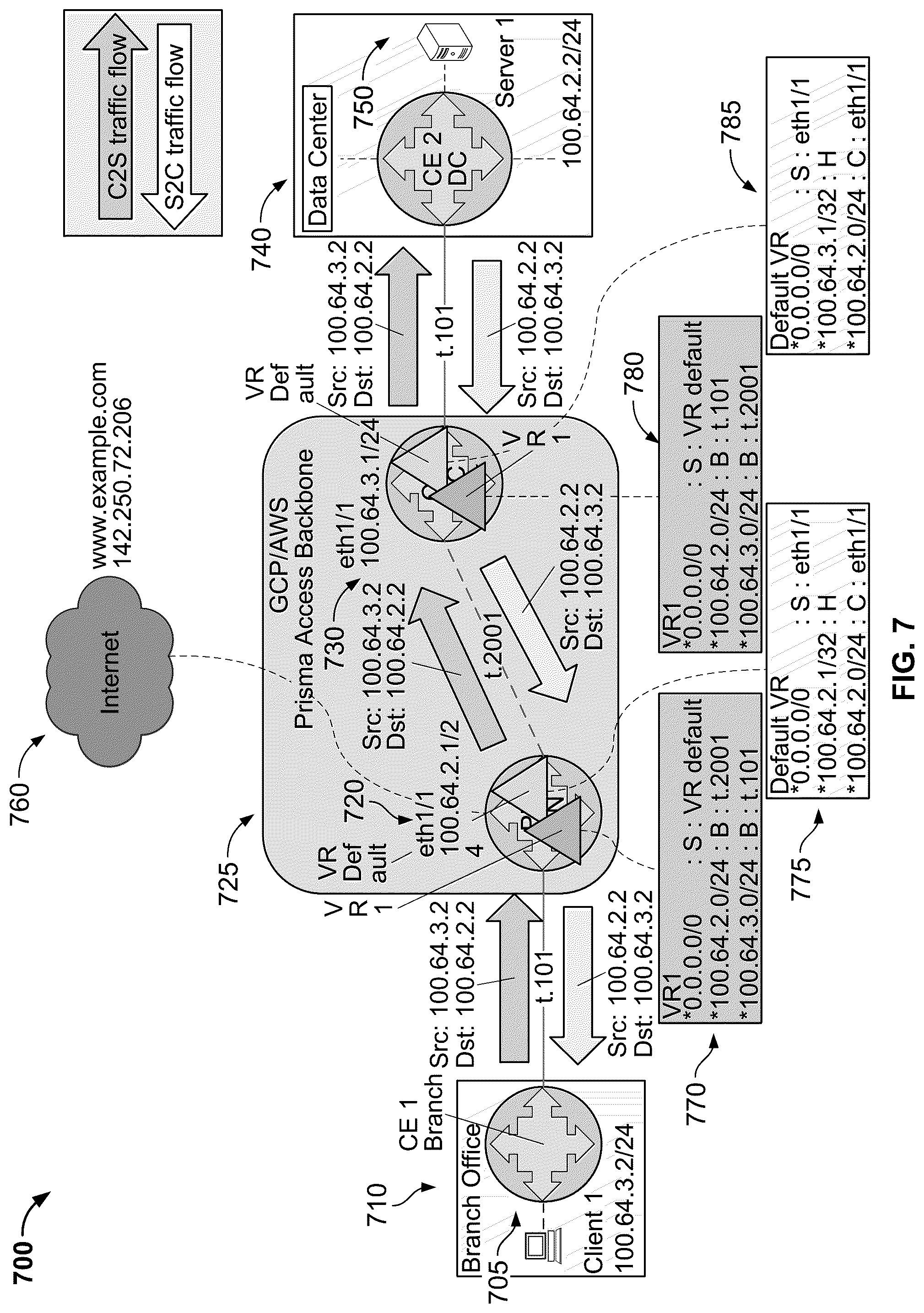 Patent US12328256 Figure 10 – Supporting overlapping network addresses universally
