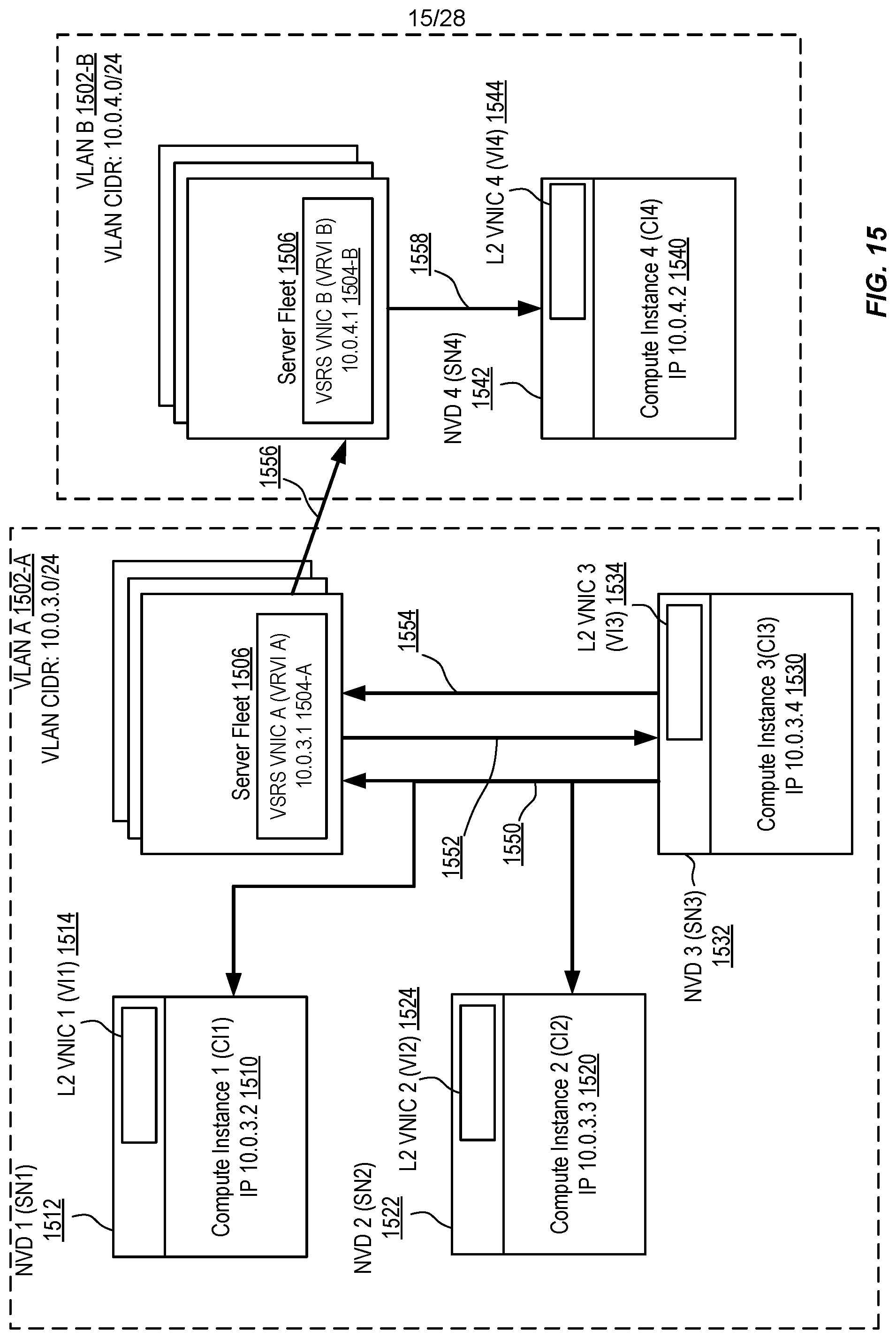 Patent US12328257 Figure 15 – Virtual layer-2 network