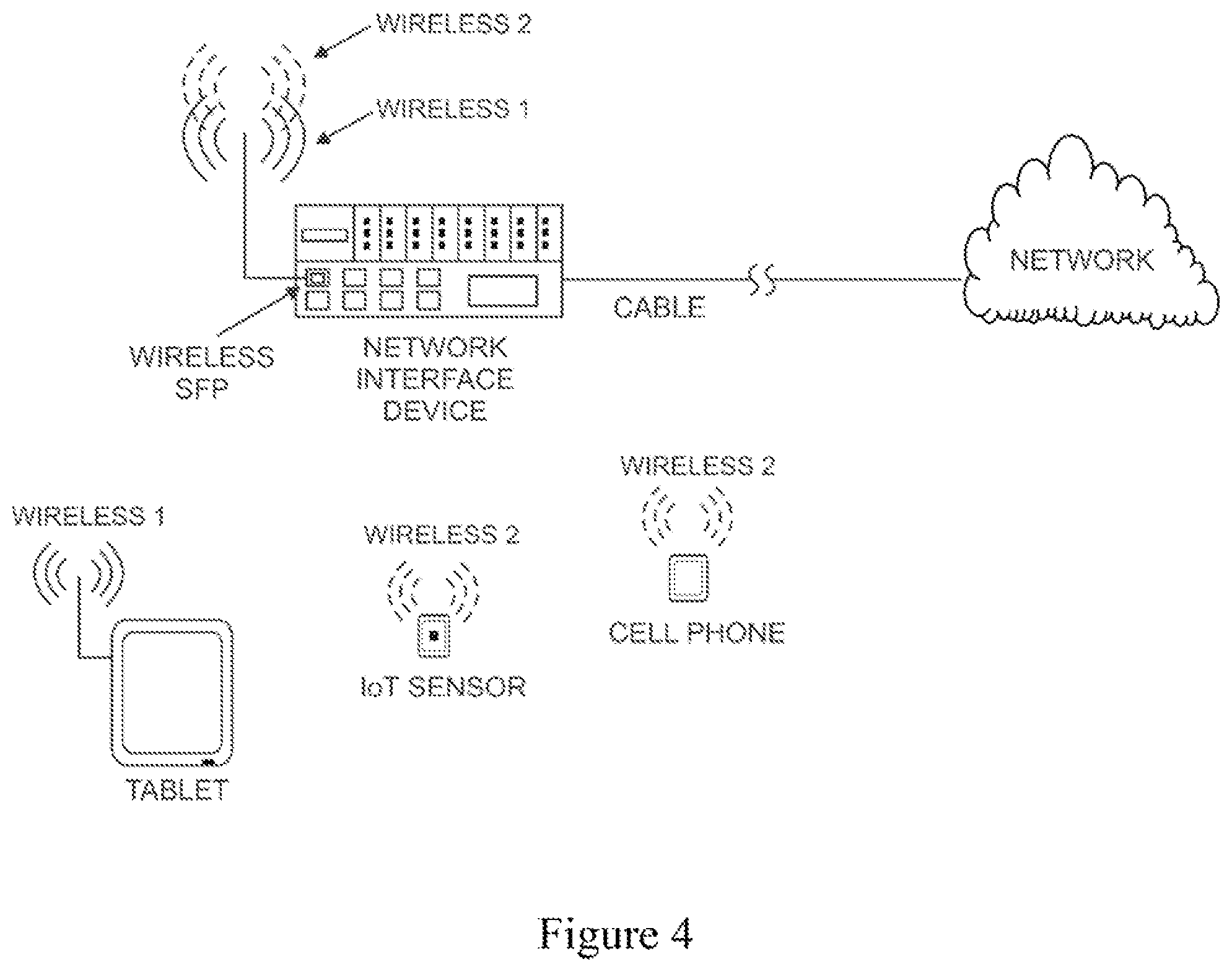 Patent US12328258 Figure 3 – Small form factor pluggable unit with wireless capabilities and methods, systems and devices utilizing same