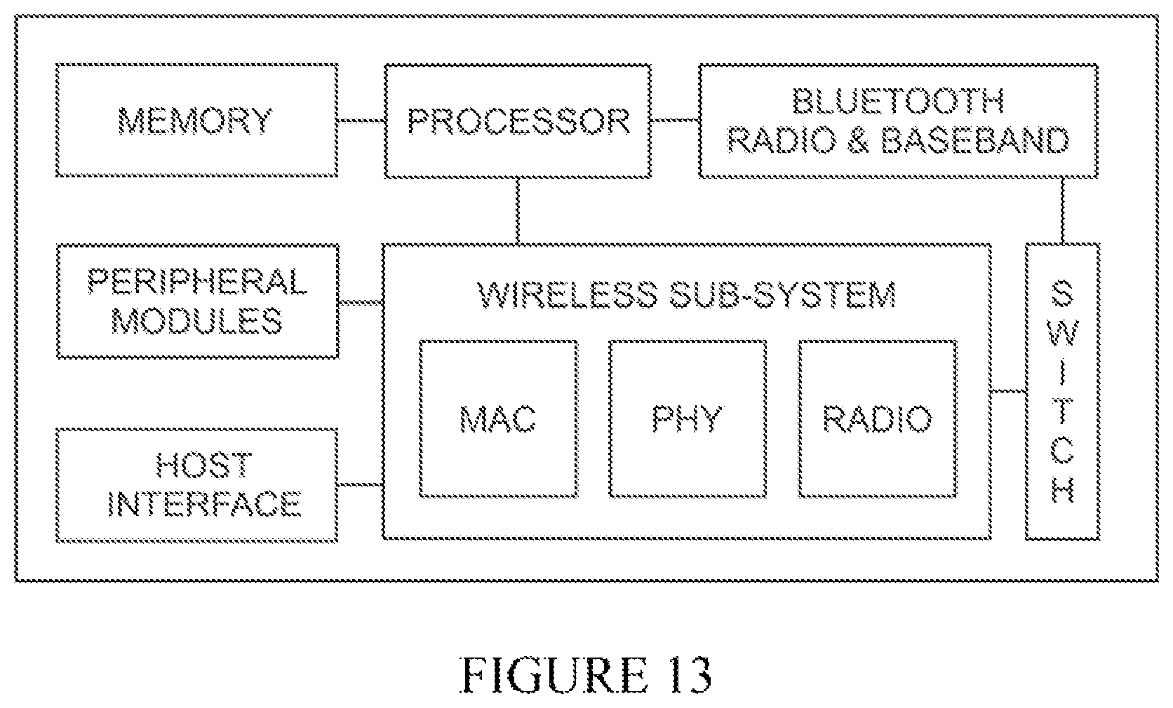 Patent US12328258 Figure 8 – Small form factor pluggable unit with wireless capabilities and methods, systems and devices utilizing same