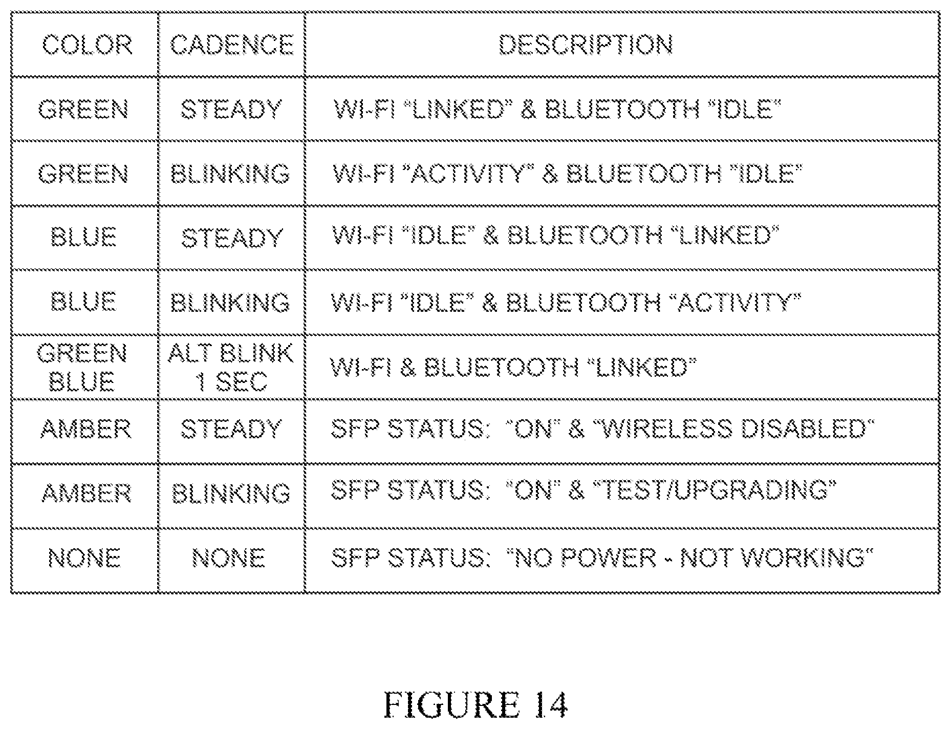 Patent US12328258 Figure 9 – Small form factor pluggable unit with wireless capabilities and methods, systems and devices utilizing same