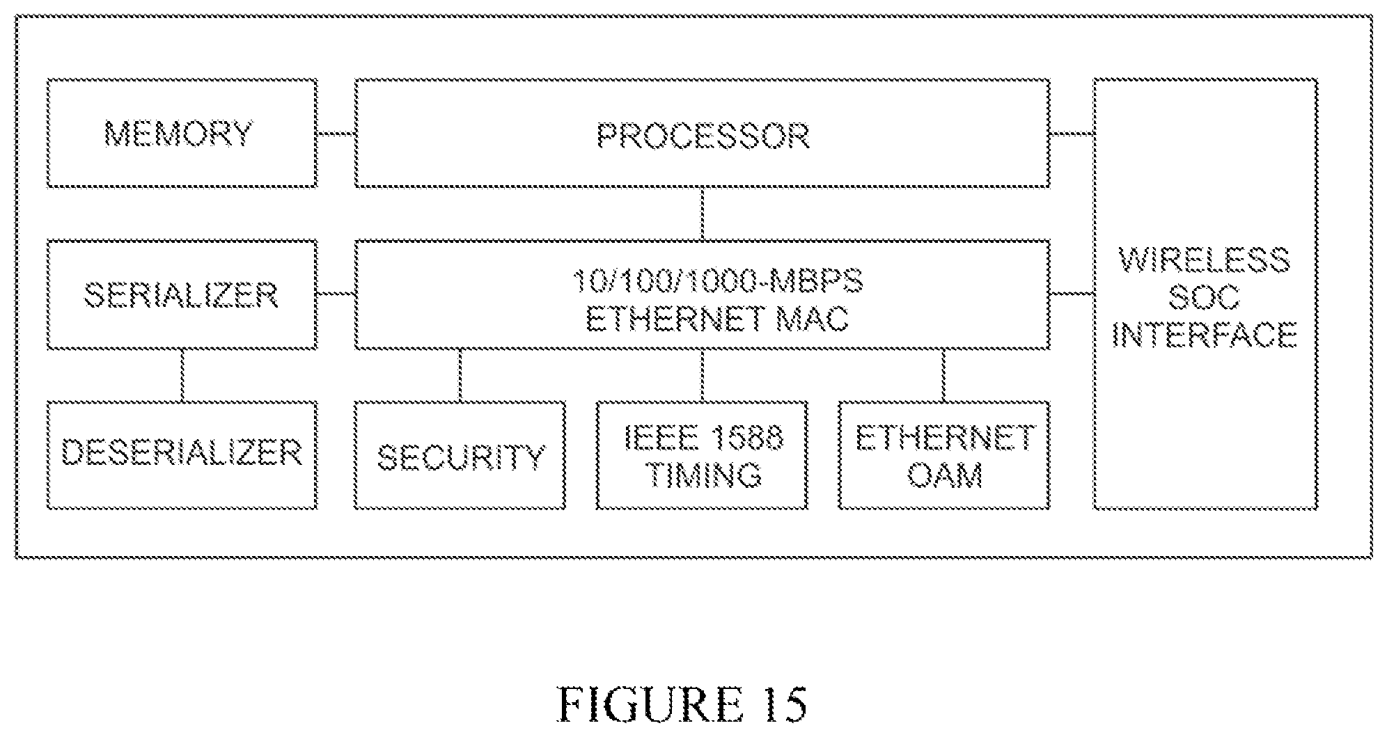 Patent US12328258 Figure 10 – Small form factor pluggable unit with wireless capabilities and methods, systems and devices utilizing same