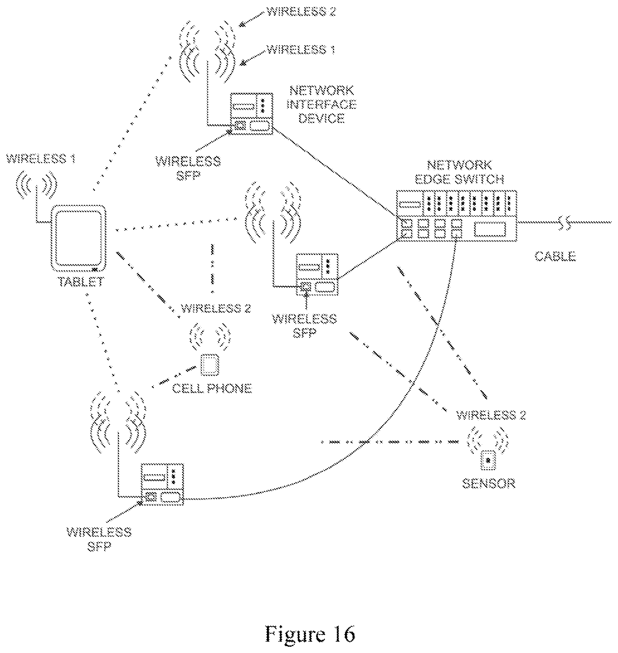 Patent US12328258 Figure 11 – Small form factor pluggable unit with wireless capabilities and methods, systems and devices utilizing same