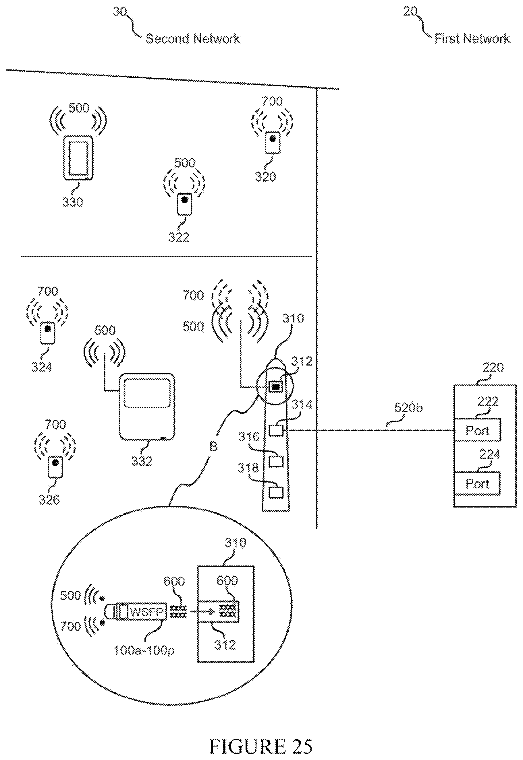Patent US12328258 Figure 20 – Small form factor pluggable unit with wireless capabilities and methods, systems and devices utilizing same
