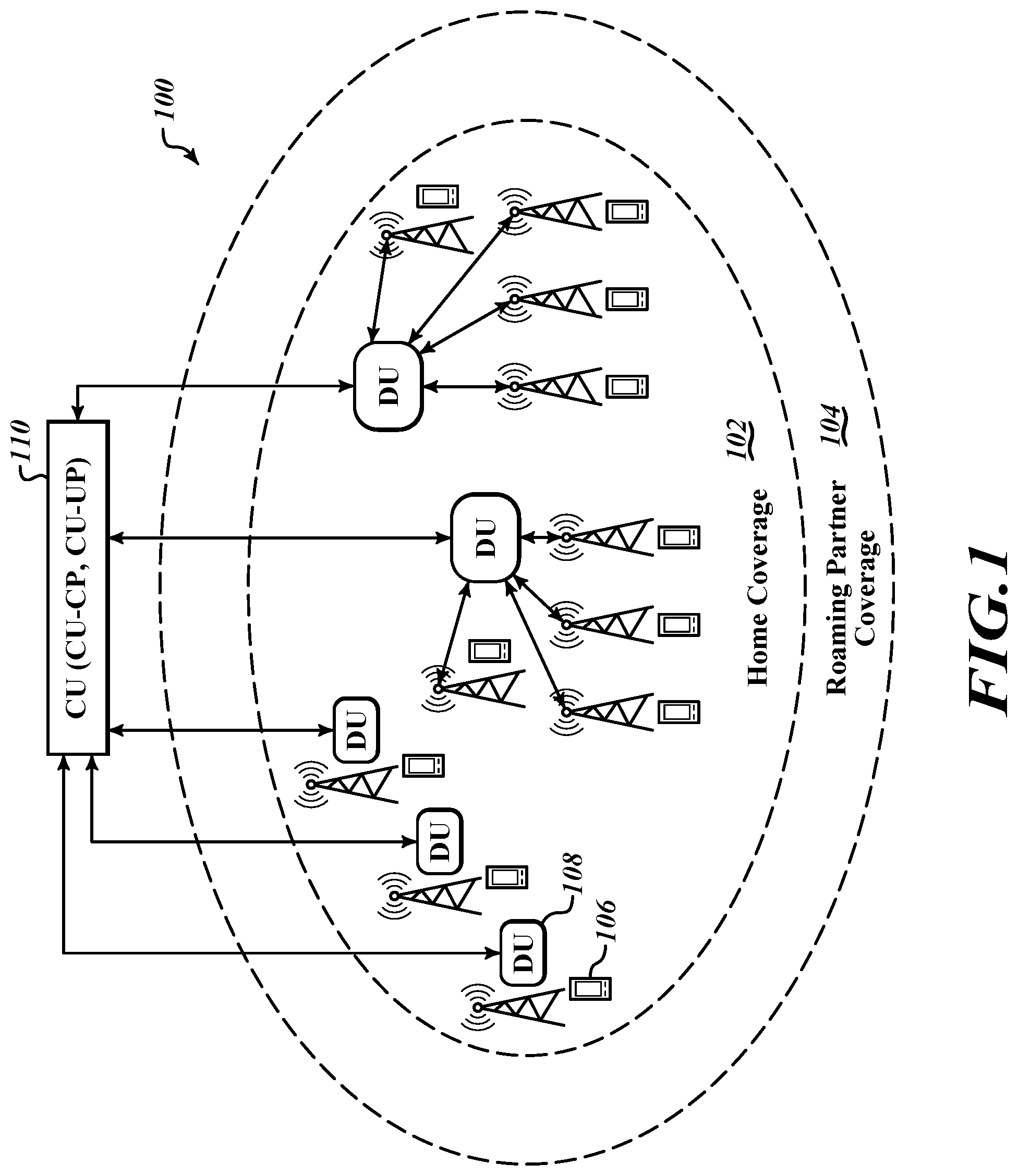 Patent US12328259 Figure 1 – Telecommunication service provider controlling an underlay network in cloud service provider environment