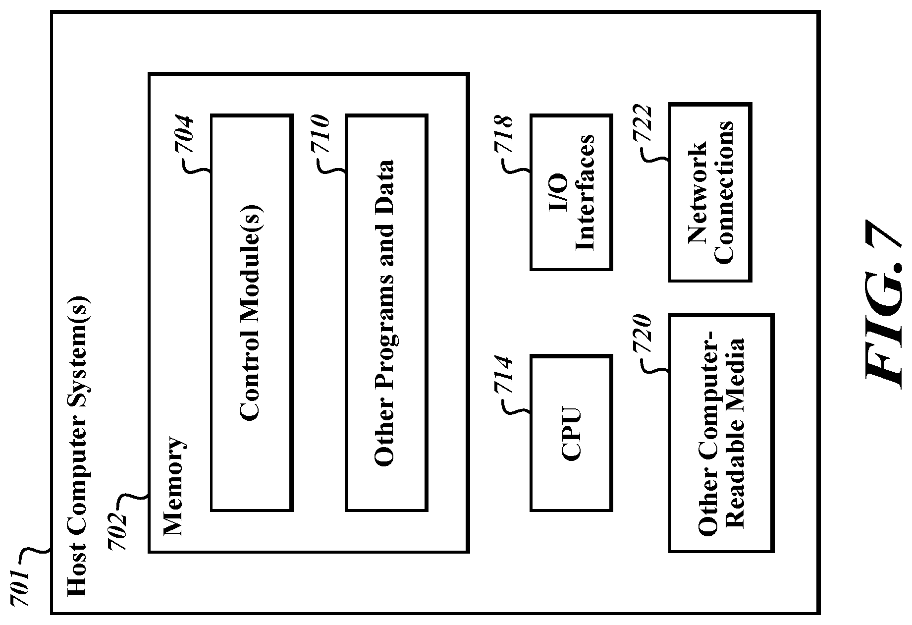 Patent US12328259 Figure 8 – Telecommunication service provider controlling an underlay network in cloud service provider environment