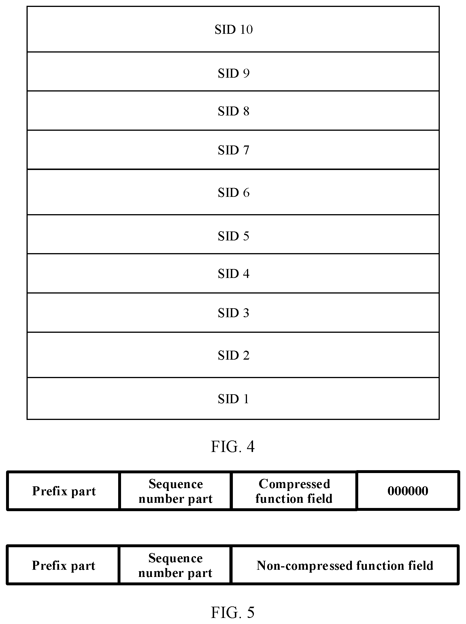 Patent US12328260 Figure 4 – Method for forwarding packet in SR network, device, and system