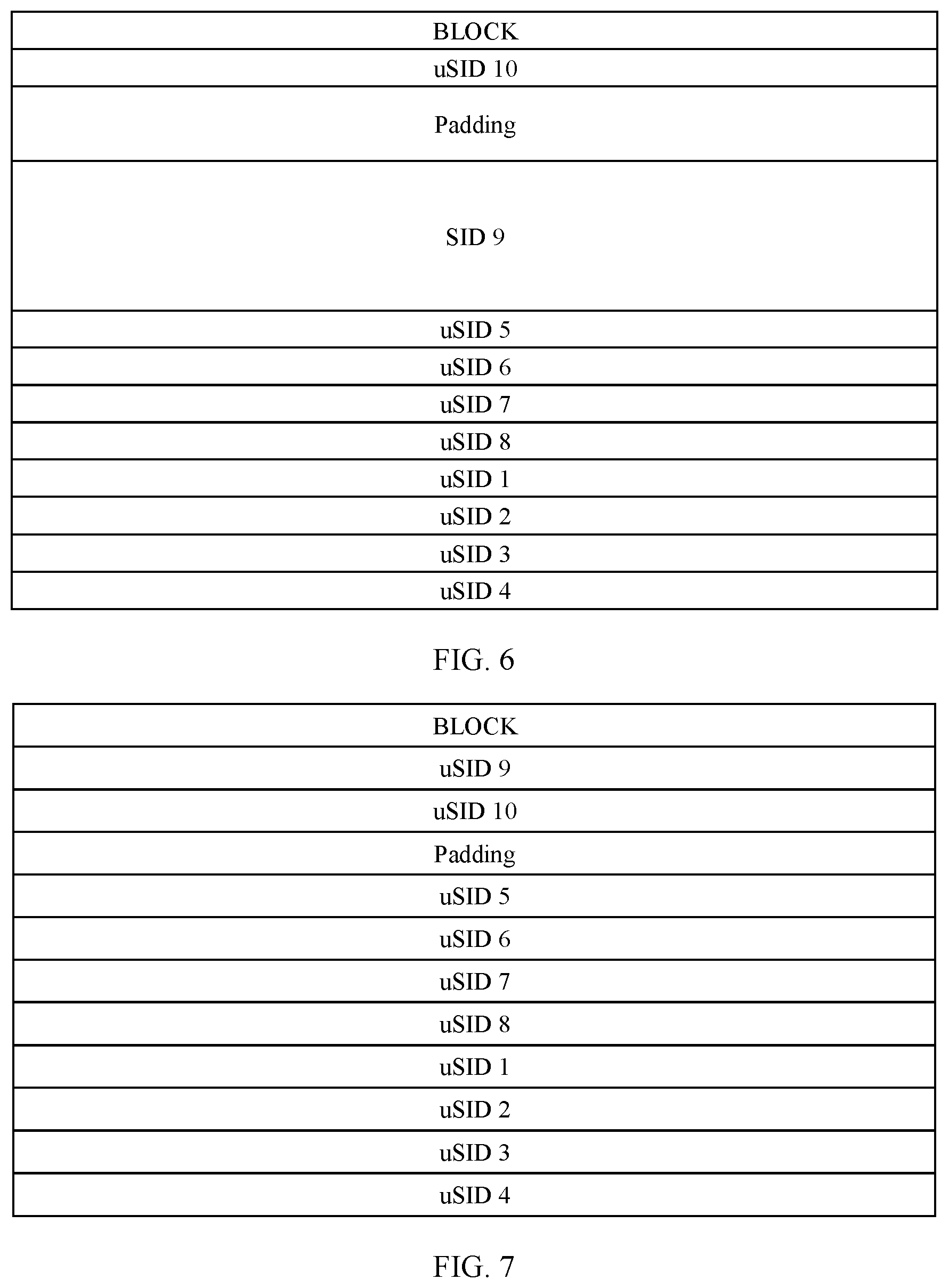 Patent US12328260 Figure 5 – Method for forwarding packet in SR network, device, and system