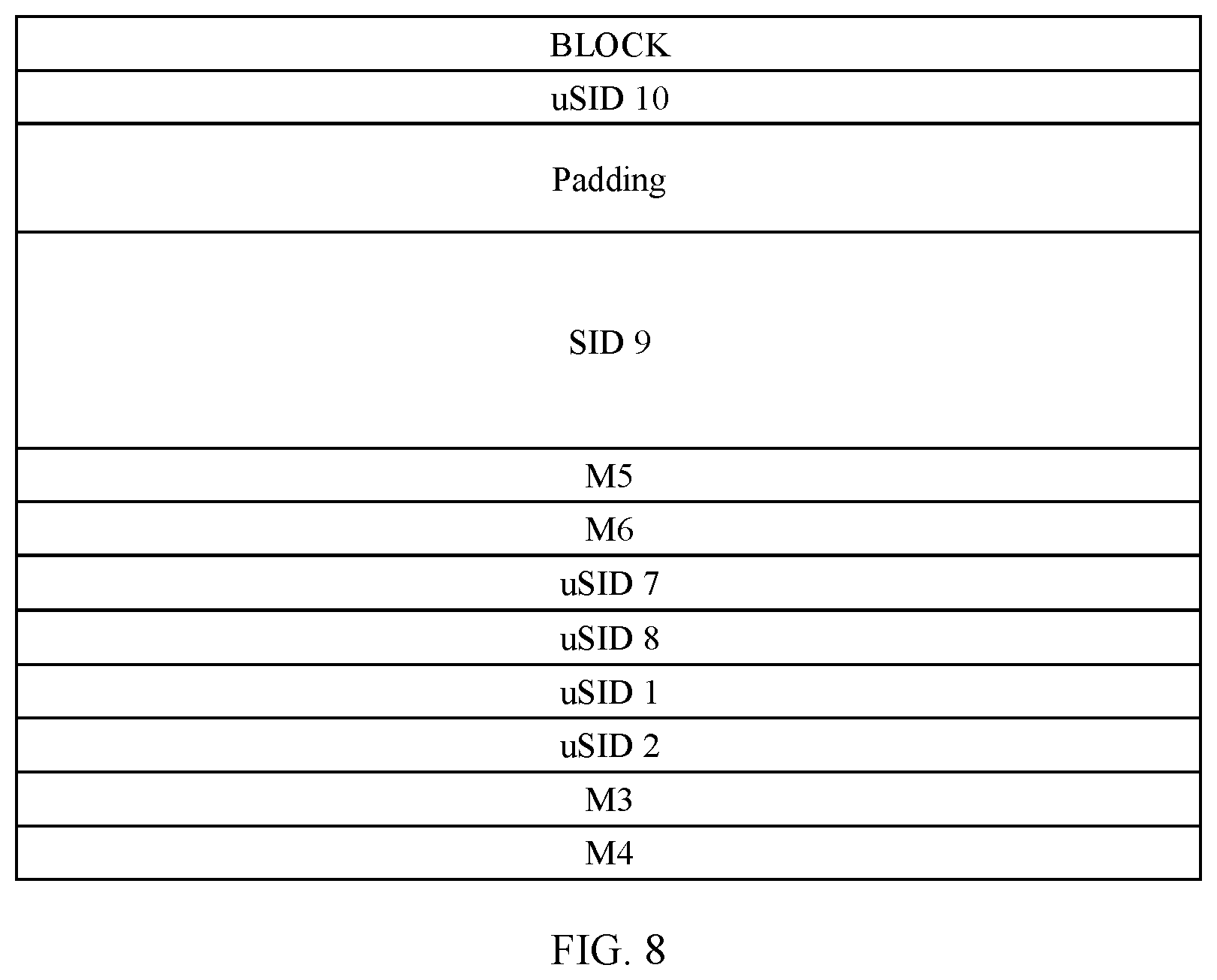 Patent US12328260 Figure 6 – Method for forwarding packet in SR network, device, and system