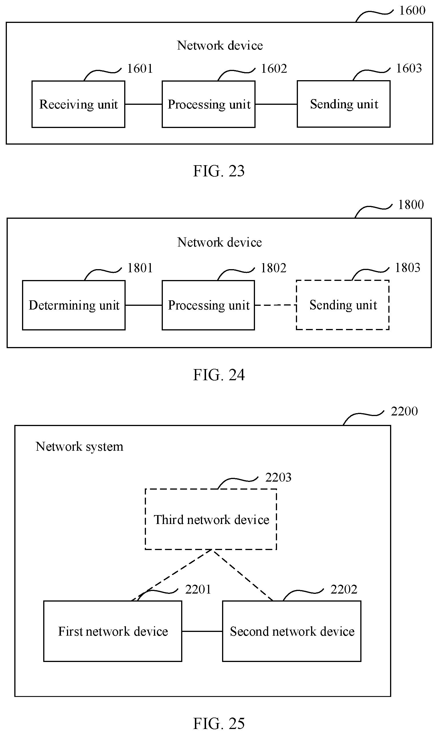 Patent US12328260 Figure 20 – Method for forwarding packet in SR network, device, and system
