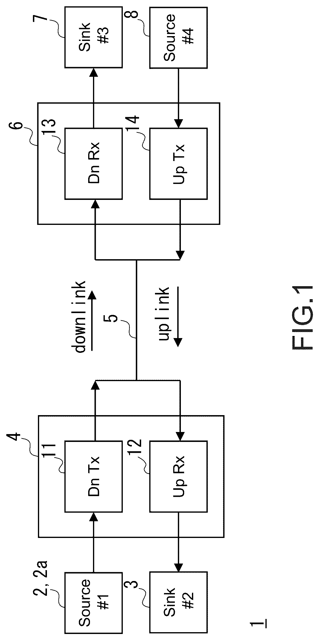 Patent US12328261 Figure 1 – Transmission apparatus, communications system, and information transmission method with PAM-4 modulation