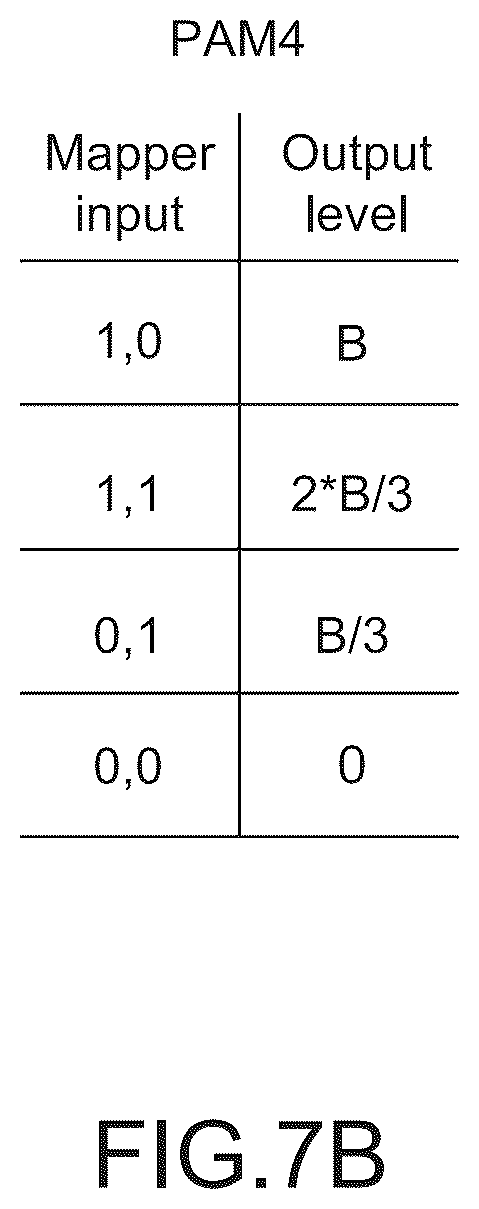 Patent US12328261 Figure 8 – Transmission apparatus, communications system, and information transmission method with PAM-4 modulation