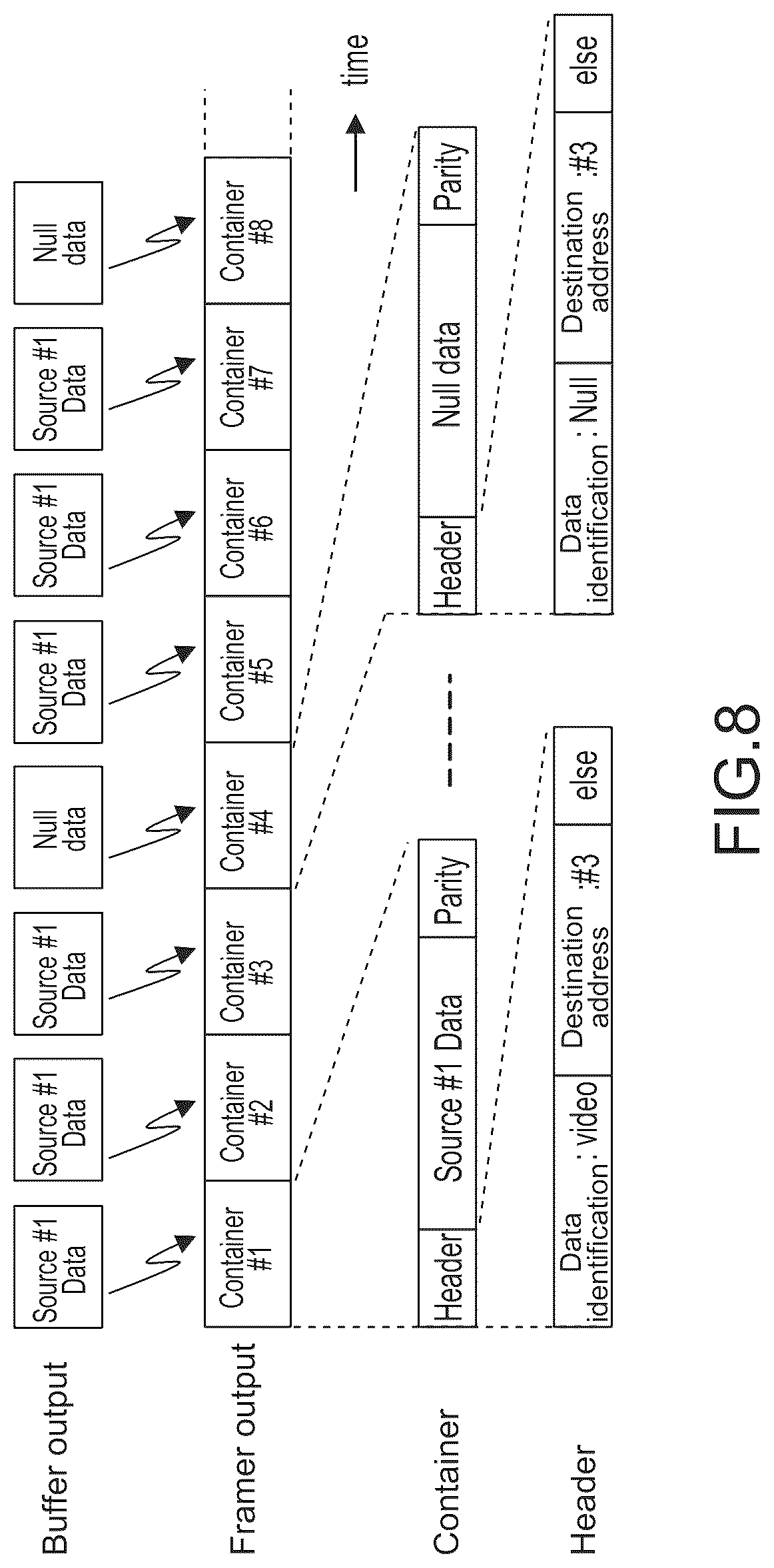 Patent US12328261 Figure 9 – Transmission apparatus, communications system, and information transmission method with PAM-4 modulation