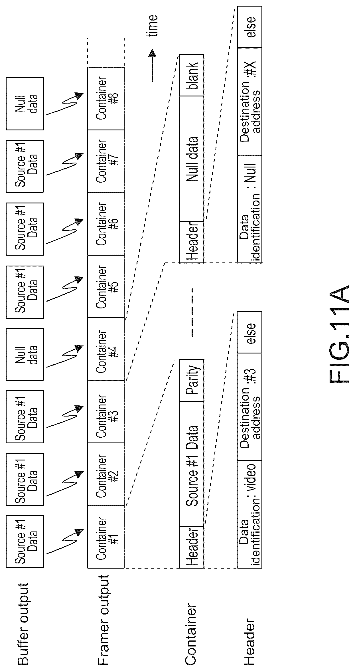 Patent US12328261 Figure 12 – Transmission apparatus, communications system, and information transmission method with PAM-4 modulation