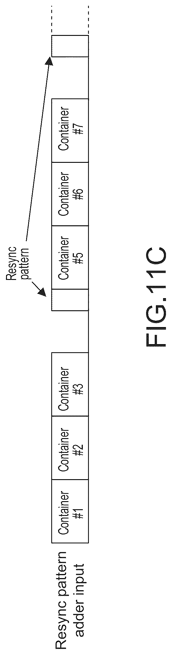 Patent US12328261 Figure 14 – Transmission apparatus, communications system, and information transmission method with PAM-4 modulation