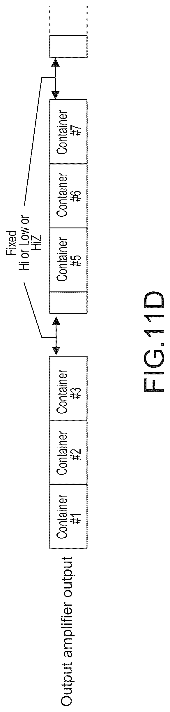 Patent US12328261 Figure 15 – Transmission apparatus, communications system, and information transmission method with PAM-4 modulation