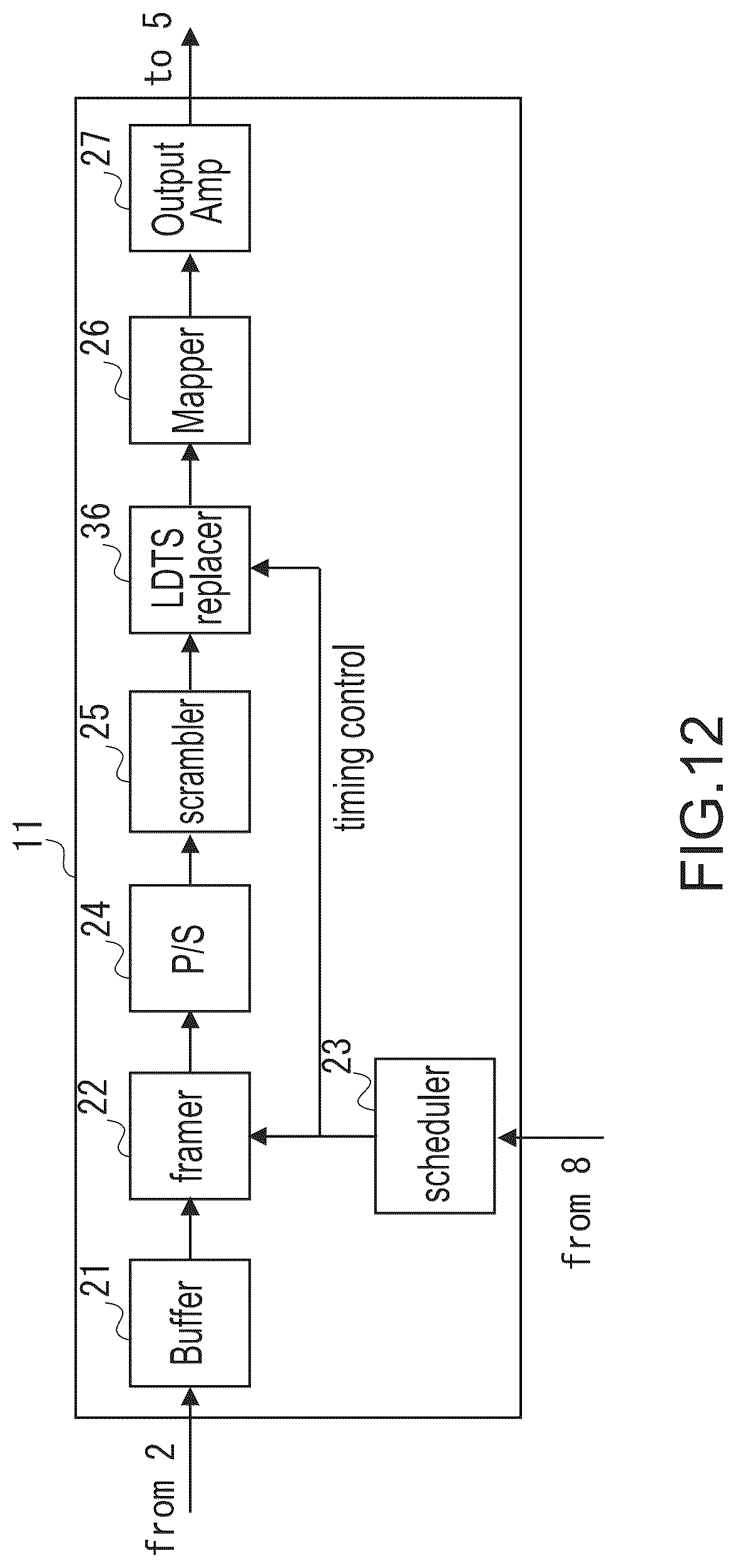 Patent US12328261 Figure 16 – Transmission apparatus, communications system, and information transmission method with PAM-4 modulation