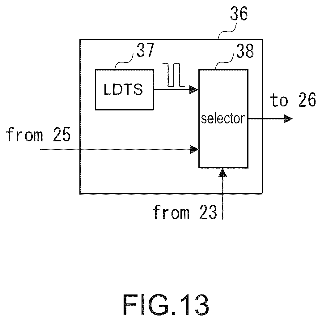 Patent US12328261 Figure 17 – Transmission apparatus, communications system, and information transmission method with PAM-4 modulation