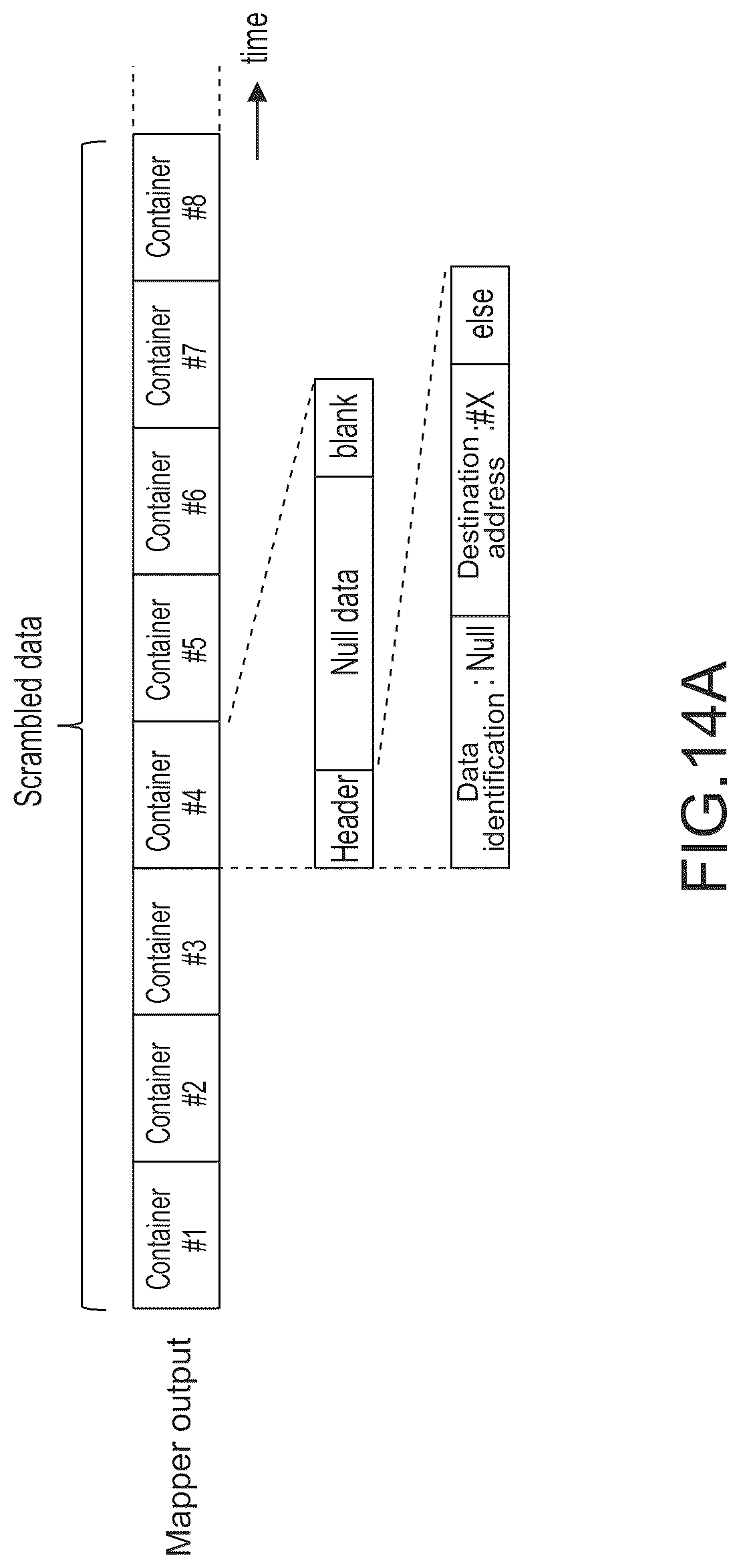 Patent US12328261 Figure 18 – Transmission apparatus, communications system, and information transmission method with PAM-4 modulation
