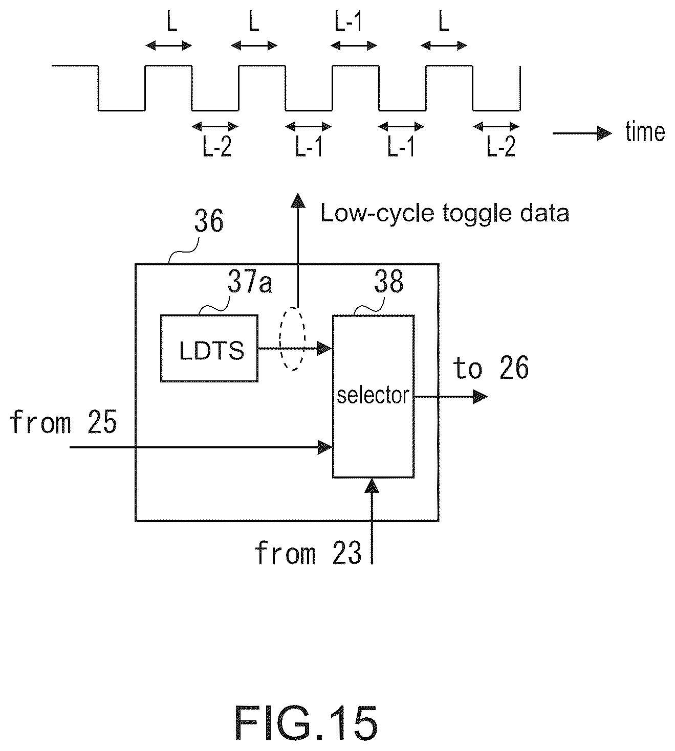 Patent US12328261 Figure 20 – Transmission apparatus, communications system, and information transmission method with PAM-4 modulation