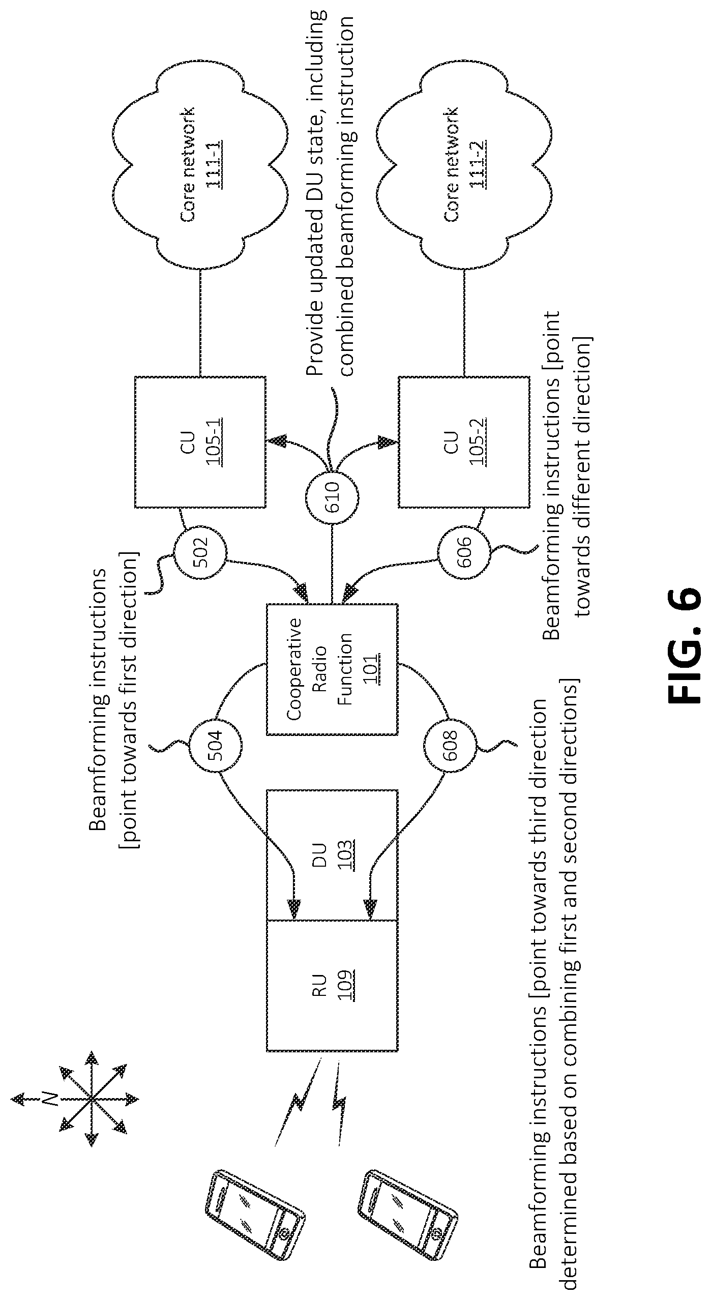 Patent US12328263 Figure 6 – Systems and methods for cooperative radio function for multiple core networks