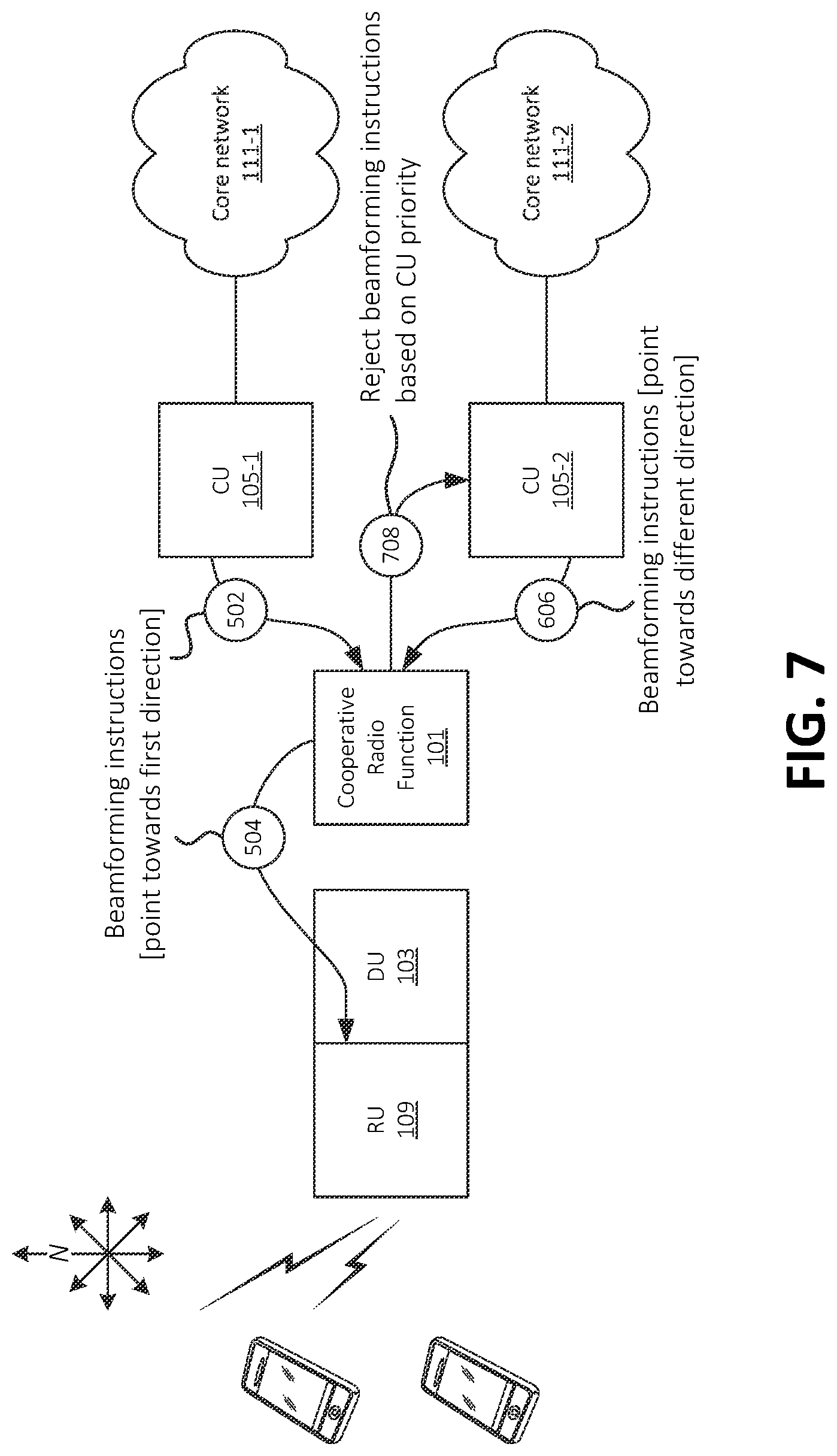 Patent US12328263 Figure 7 – Systems and methods for cooperative radio function for multiple core networks