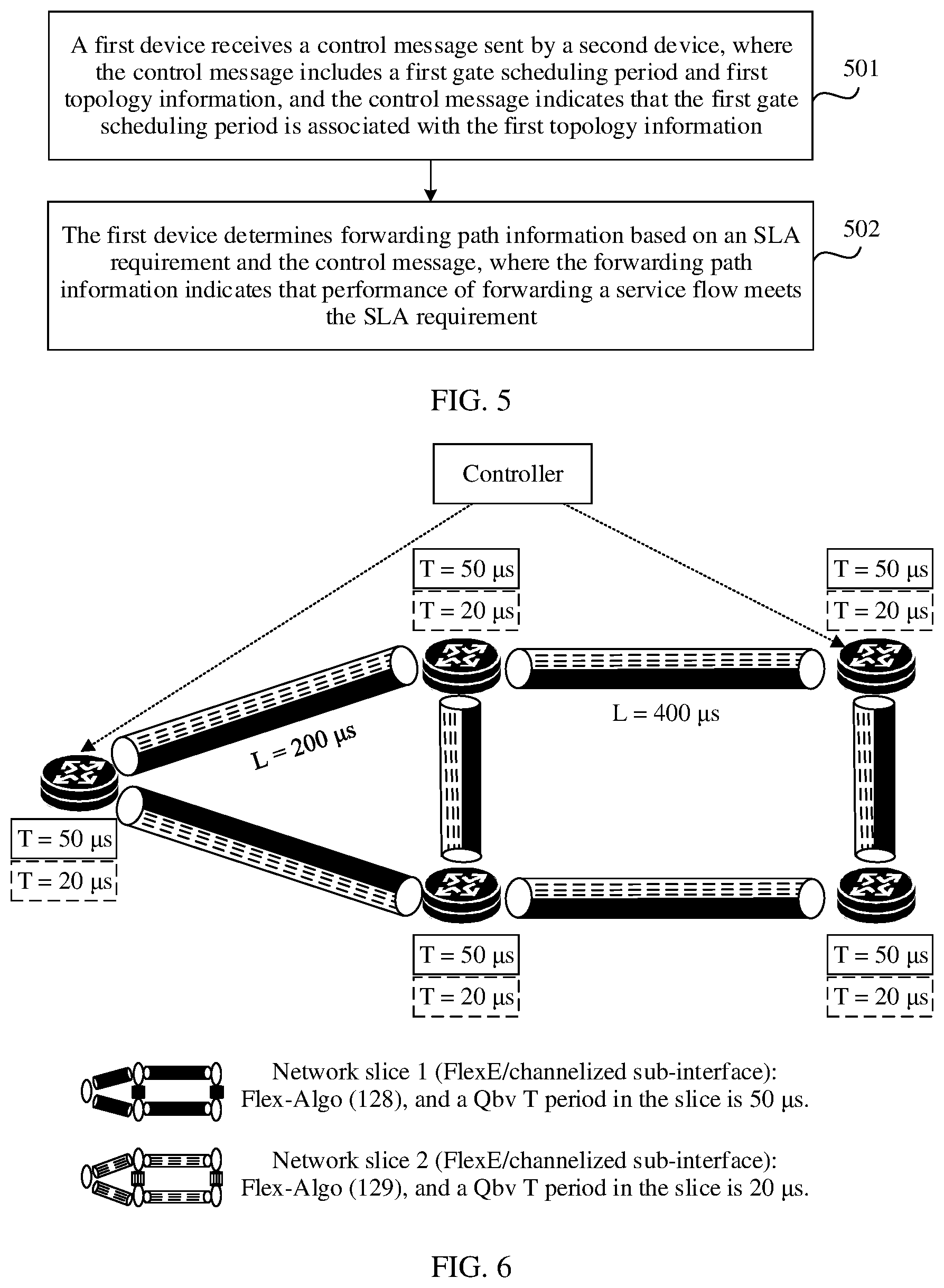 Patent US12328264 Figure 3 – Method and apparatus for ensuring deterministic latency of network slice, storage medium, and product