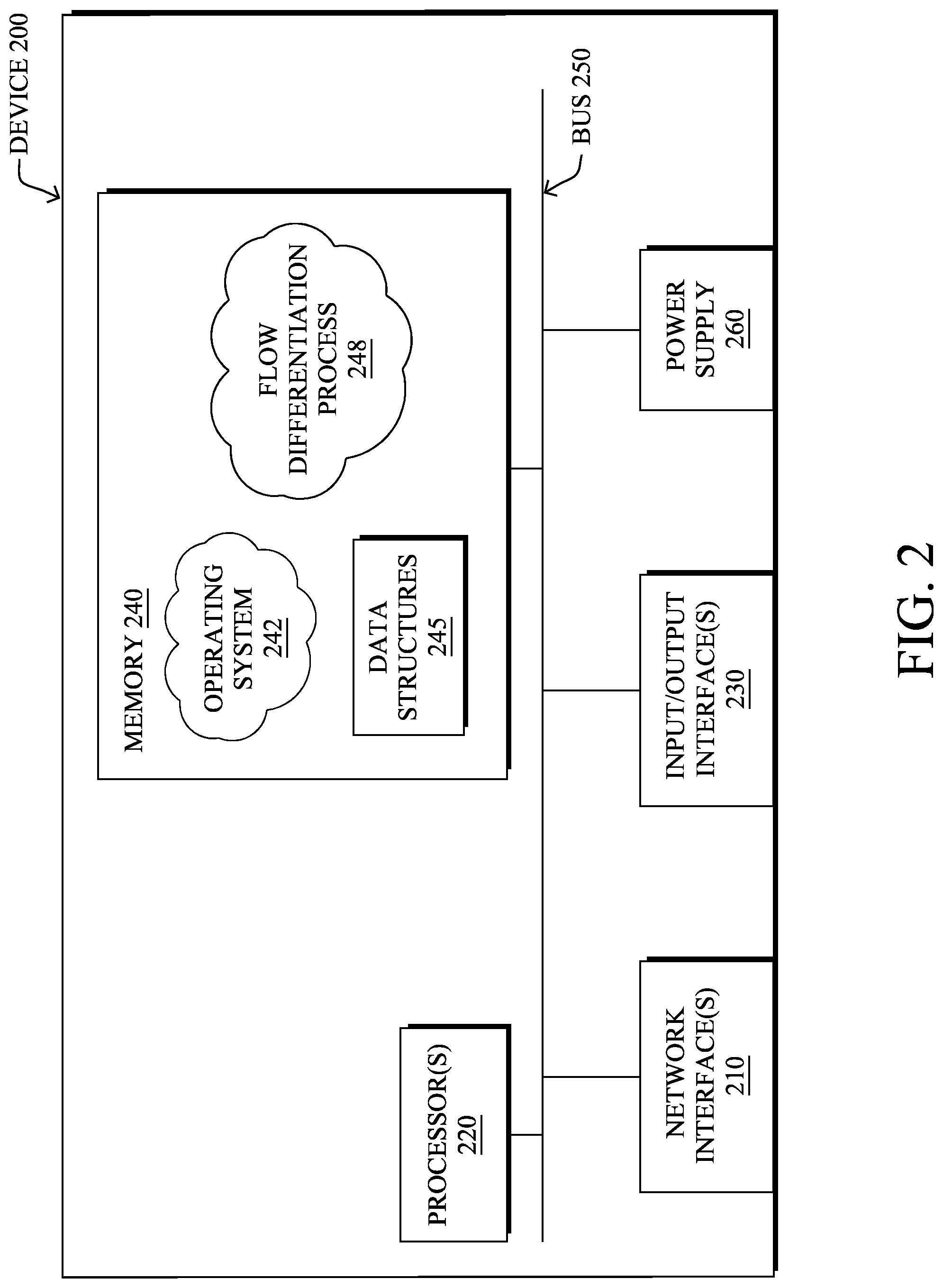 Patent US12328265 Figure 3 – Network flow differentiation using a local agent