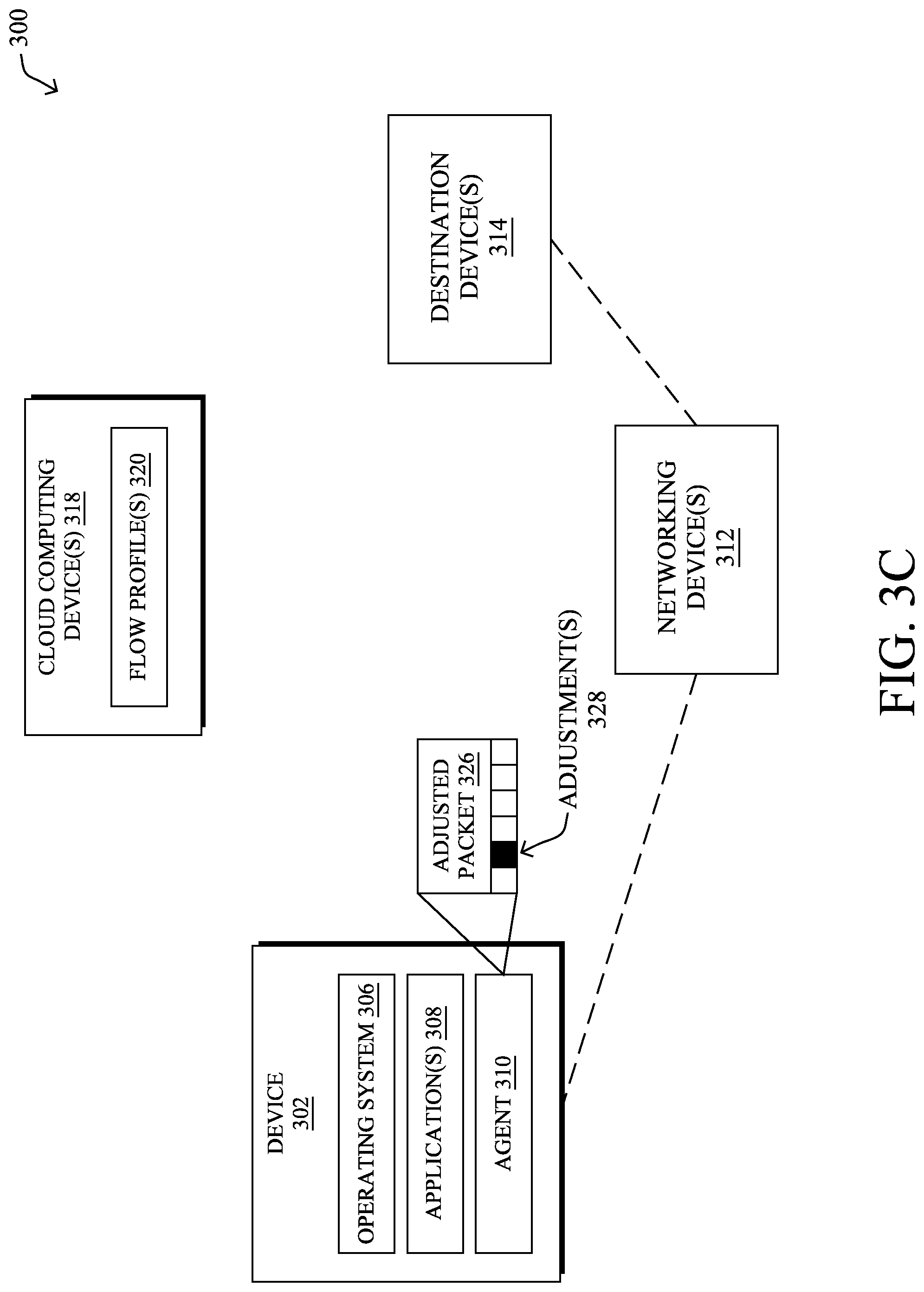 Patent US12328265 Figure 6 – Network flow differentiation using a local agent