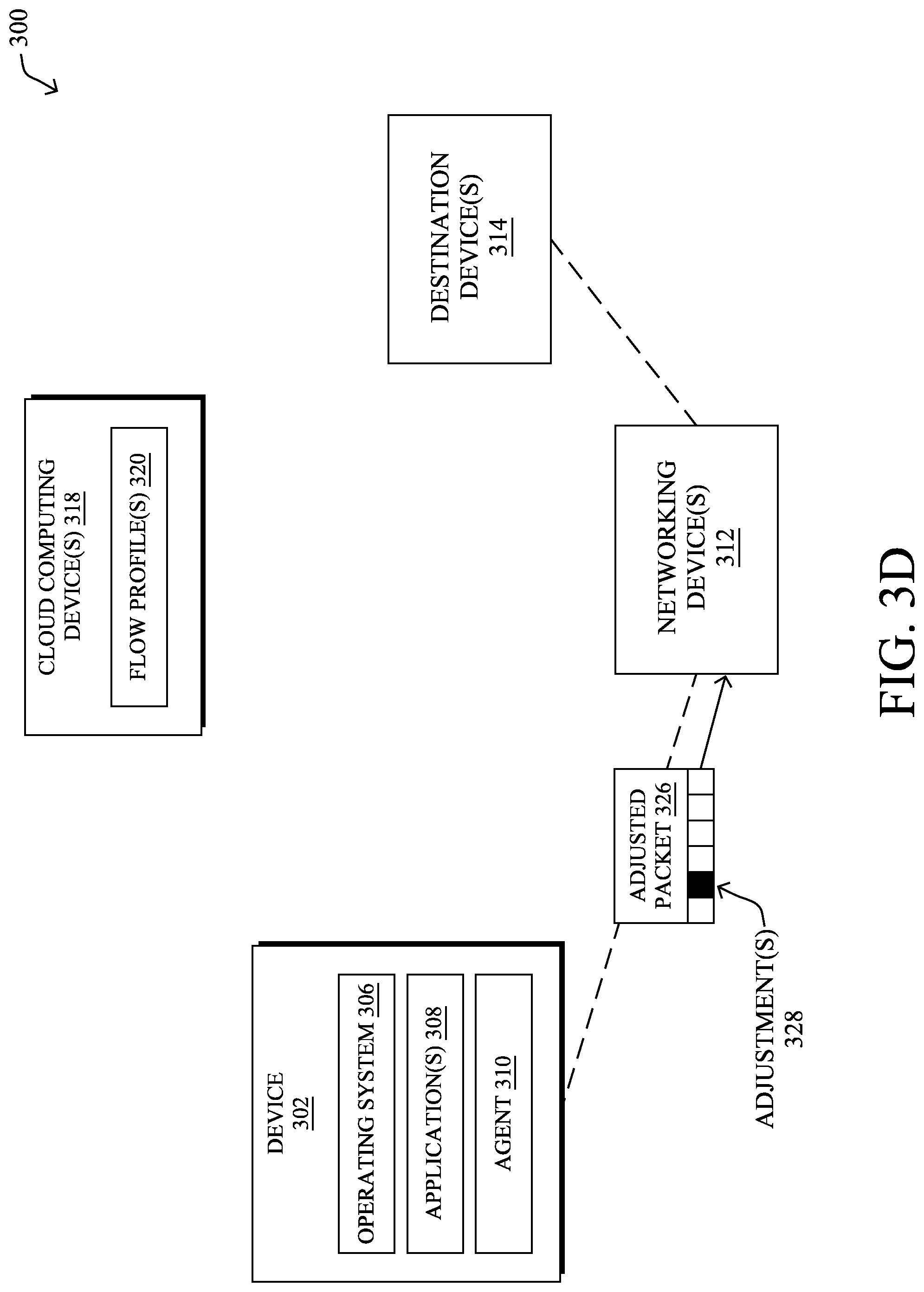 Patent US12328265 Figure 7 – Network flow differentiation using a local agent
