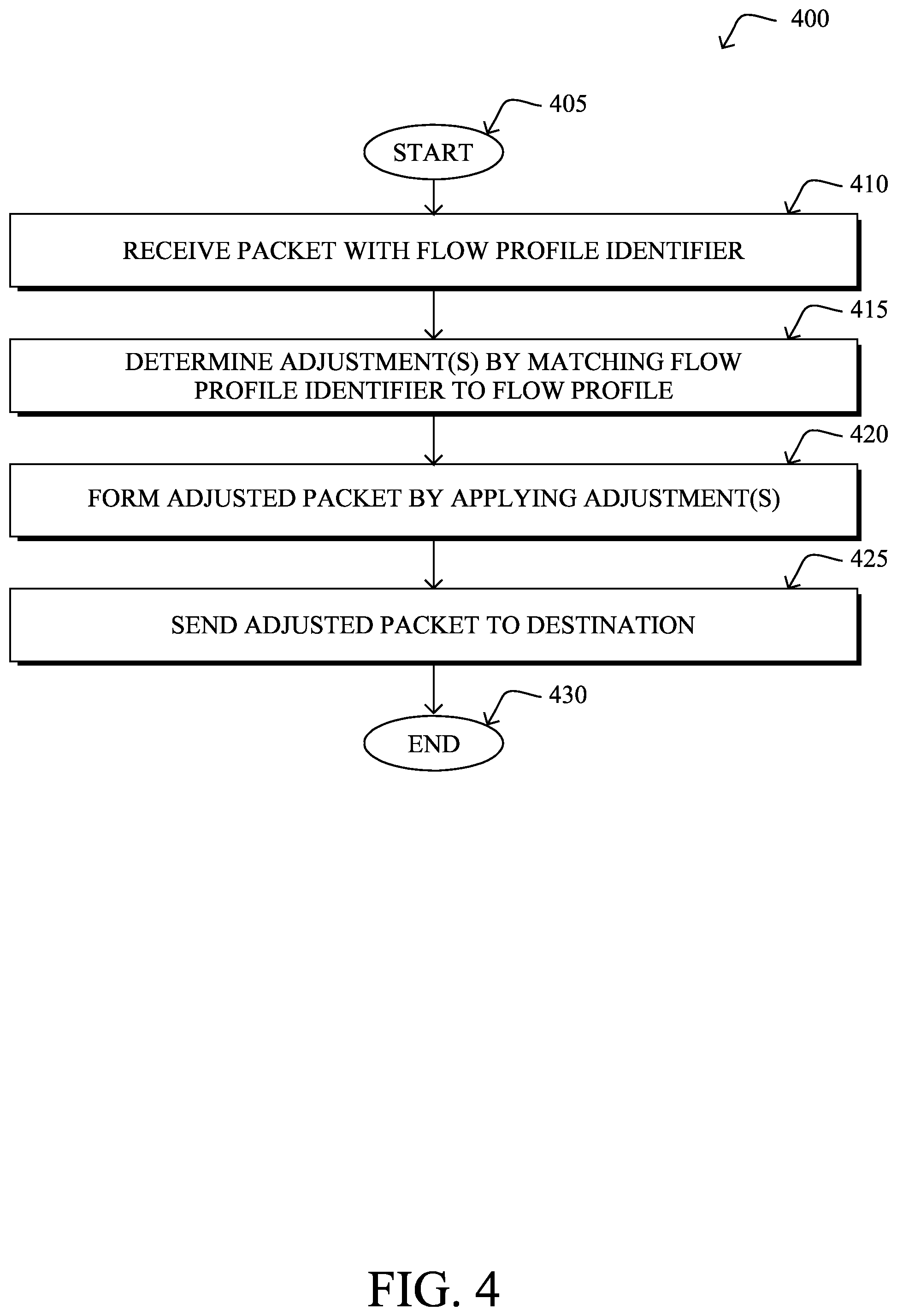 Patent US12328265 Figure 8 – Network flow differentiation using a local agent