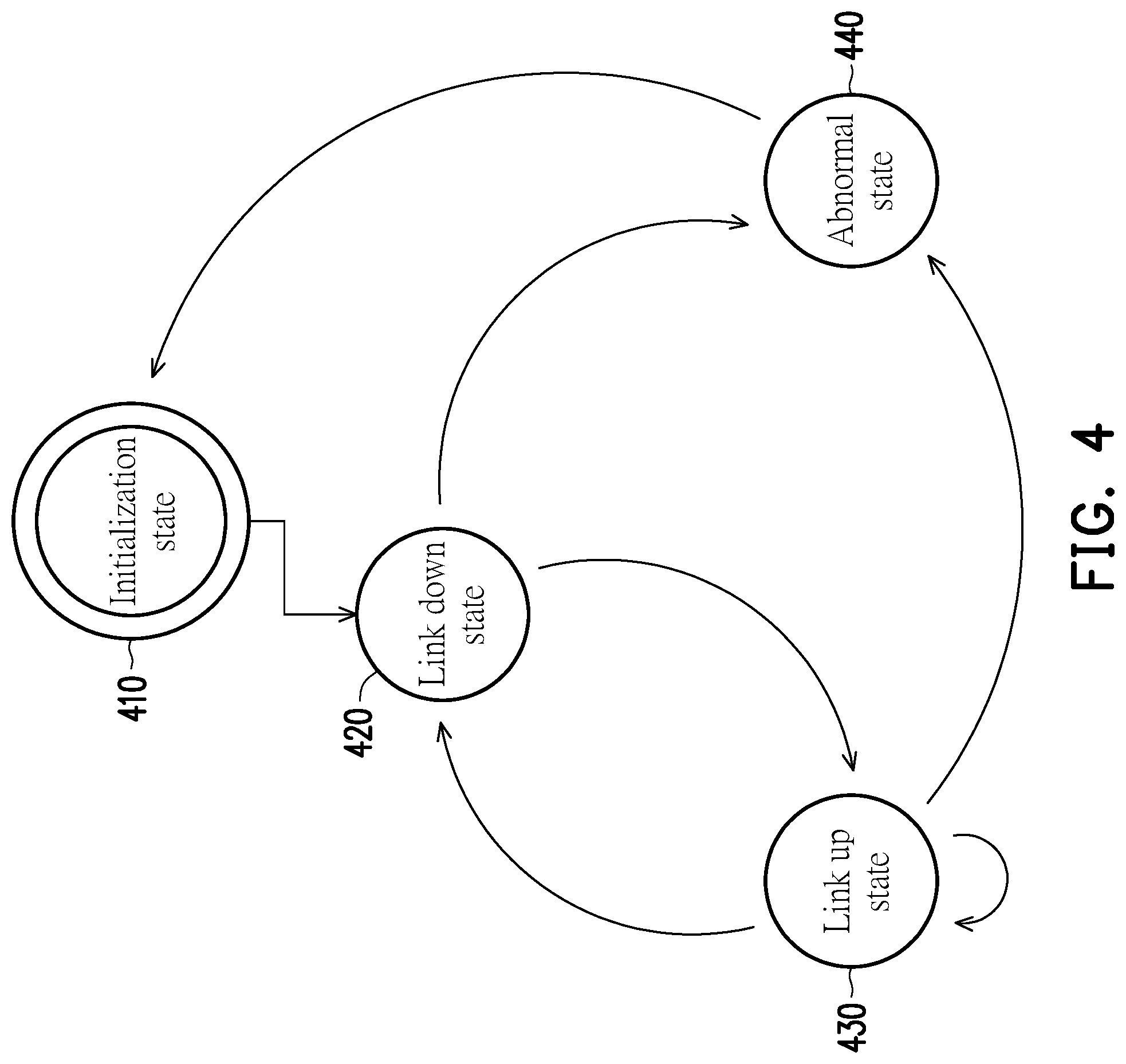 Patent US12328268 Figure 4 – Network switch and transceiver restart method thereof