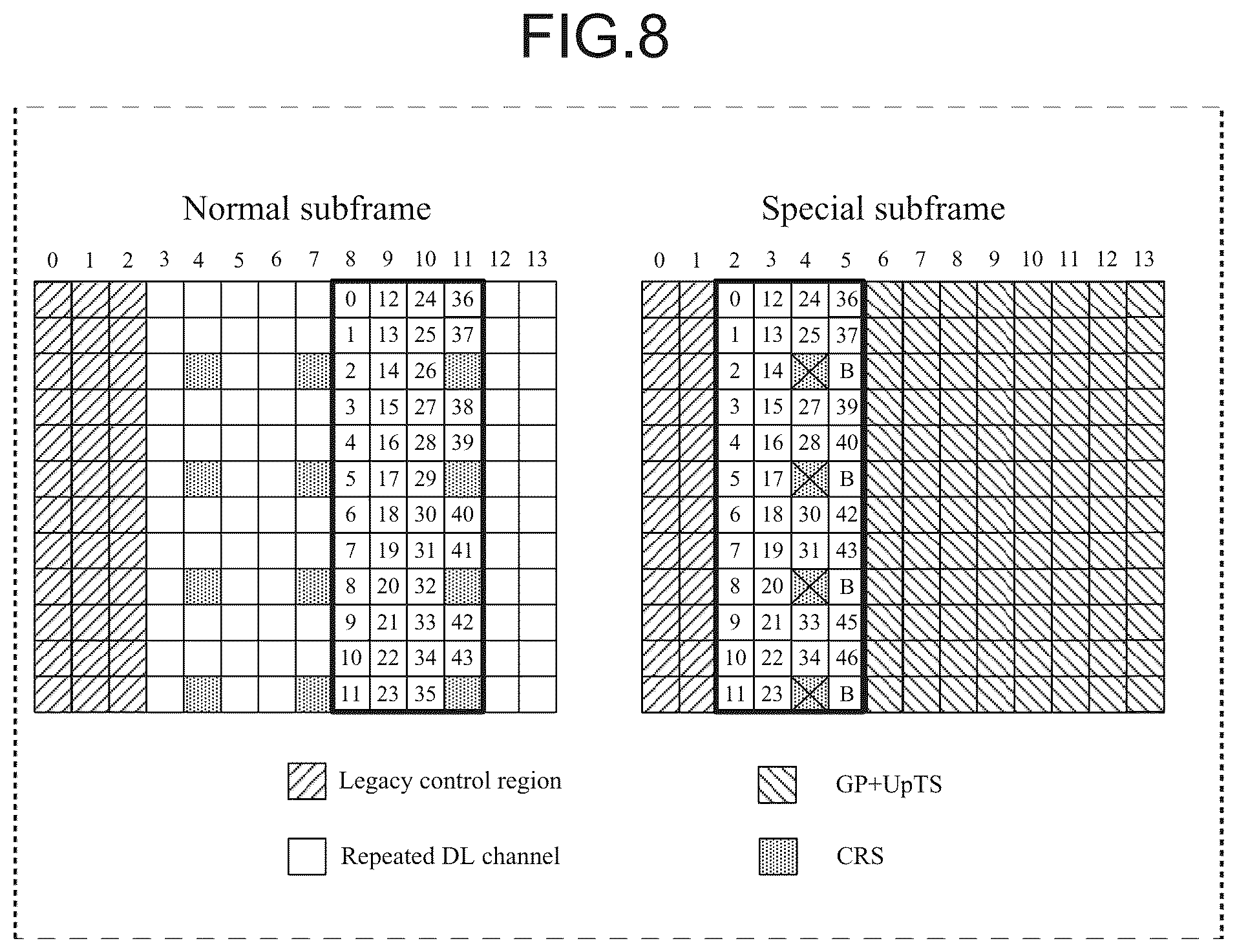 Patent US12328269 Figure 7 – Wireless communication method and device