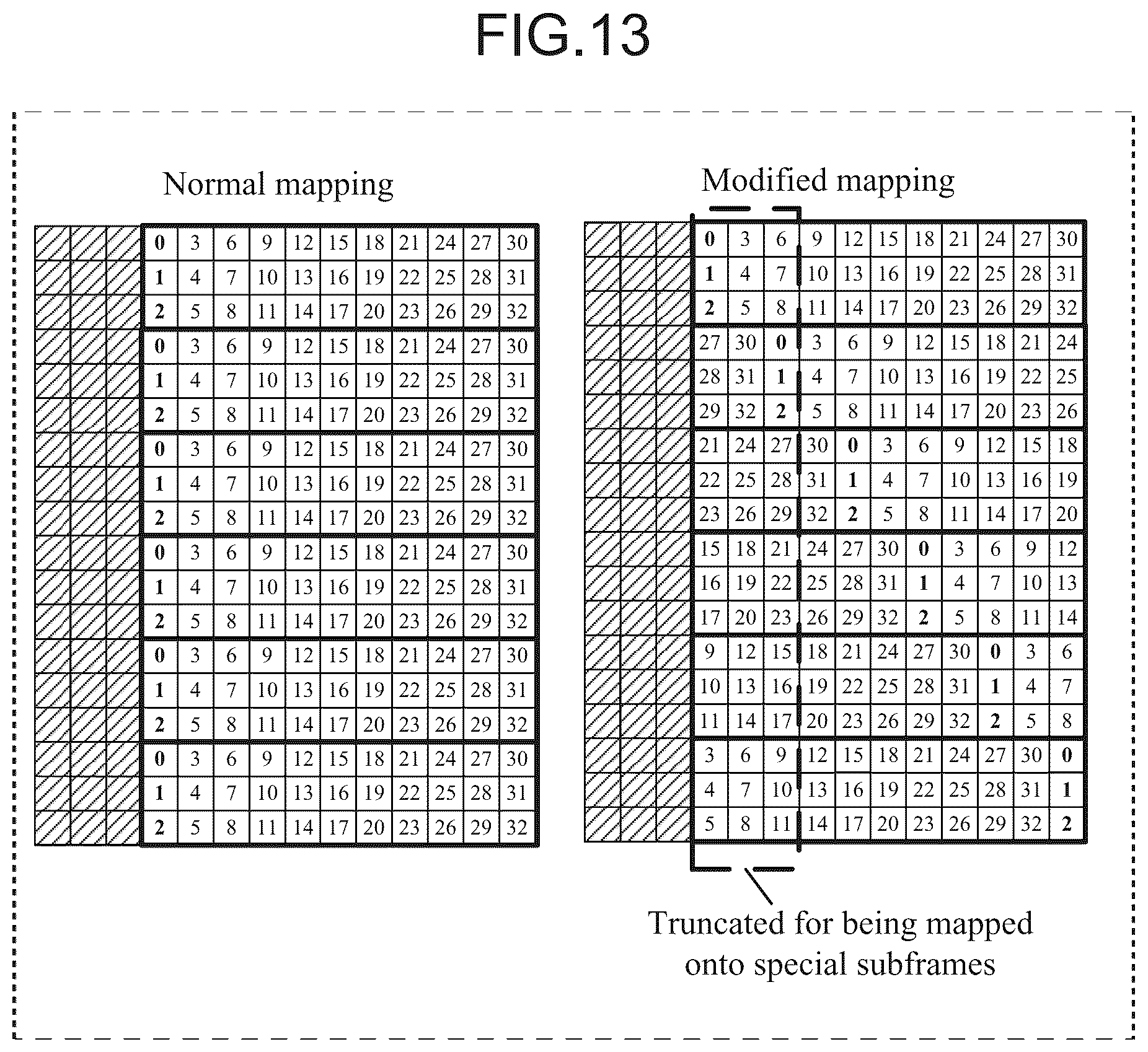 Patent US12328269 Figure 10 – Wireless communication method and device