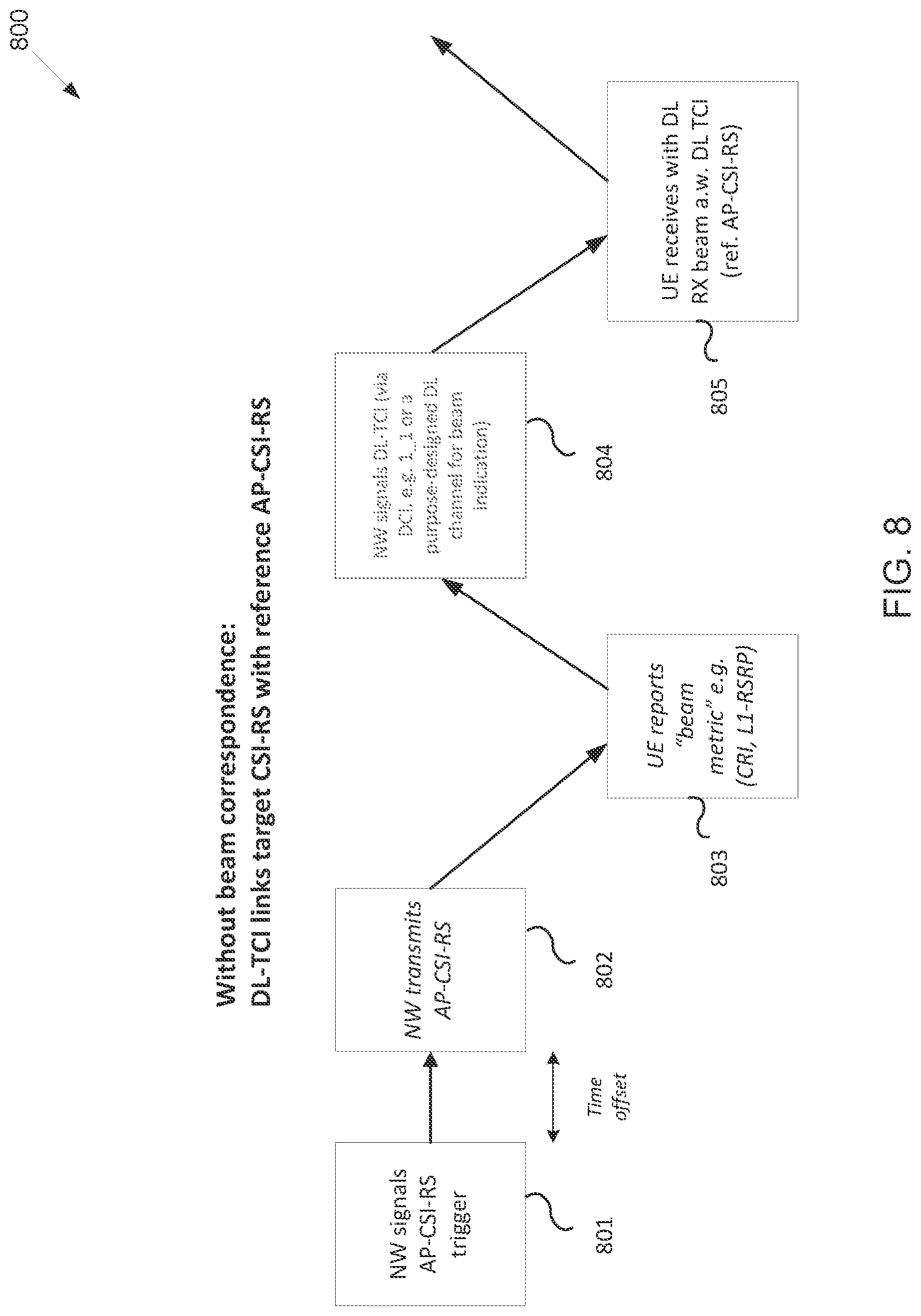 Patent US12328271 Figure 7 – Method and apparatus for indication of inter-cell beam management