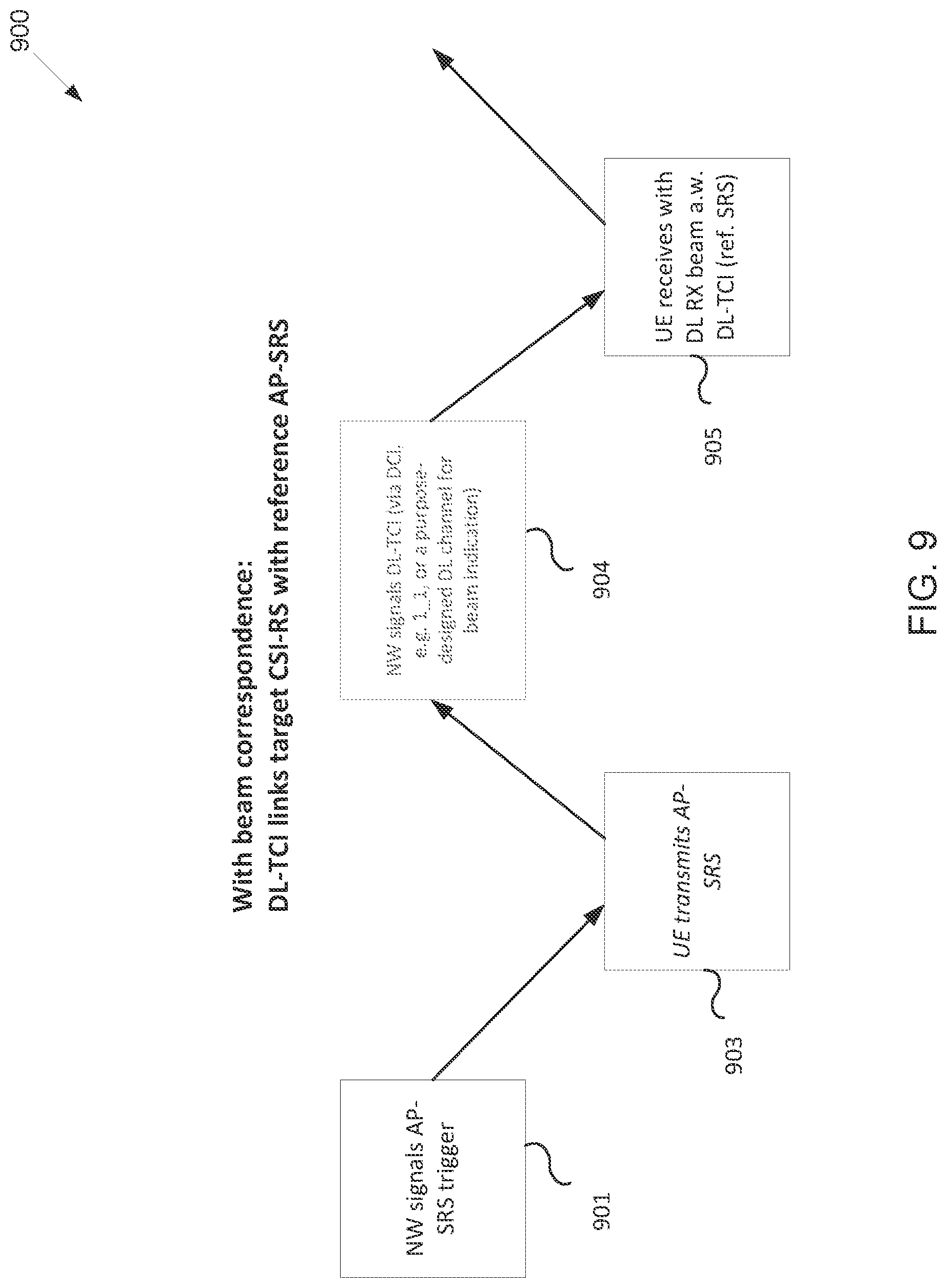 Patent US12328271 Figure 8 – Method and apparatus for indication of inter-cell beam management