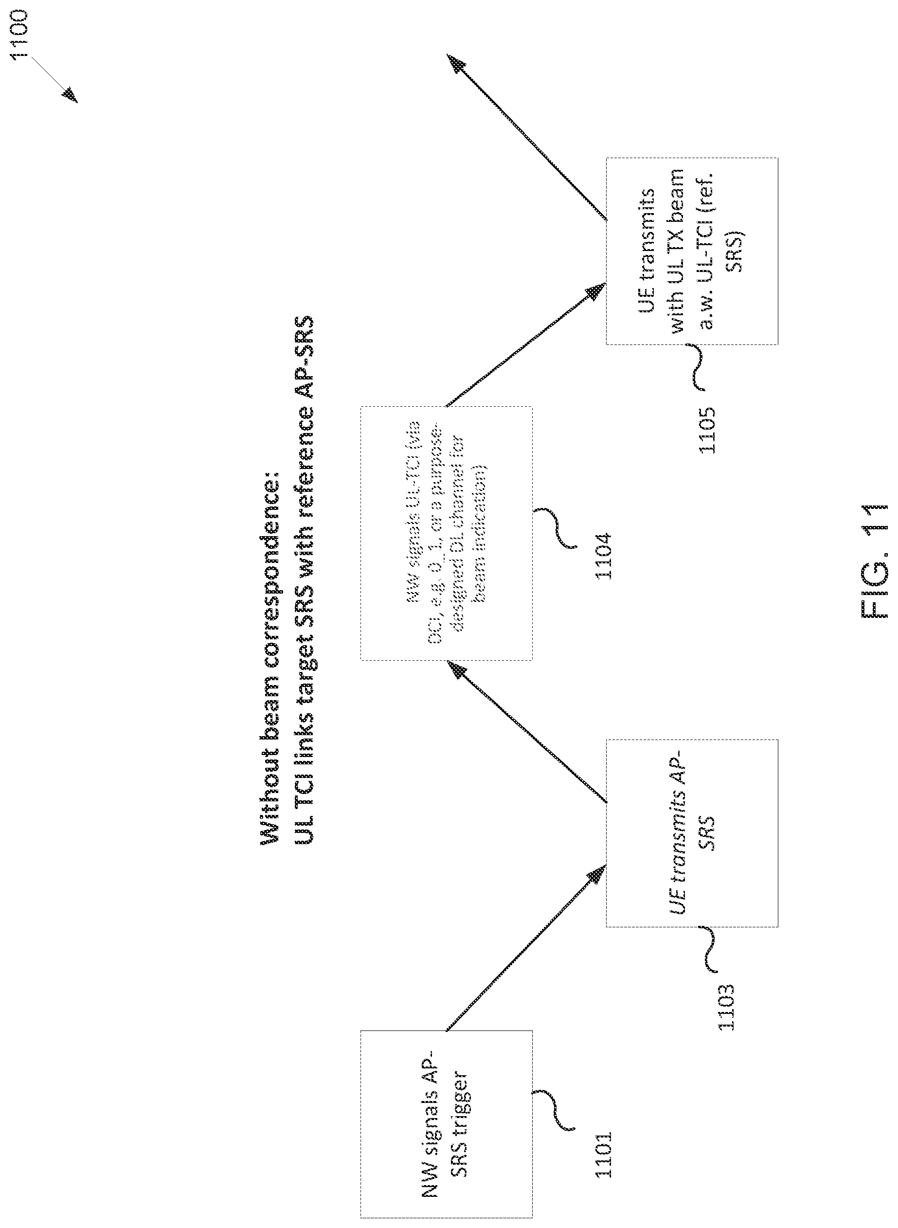 Patent US12328271 Figure 10 – Method and apparatus for indication of inter-cell beam management