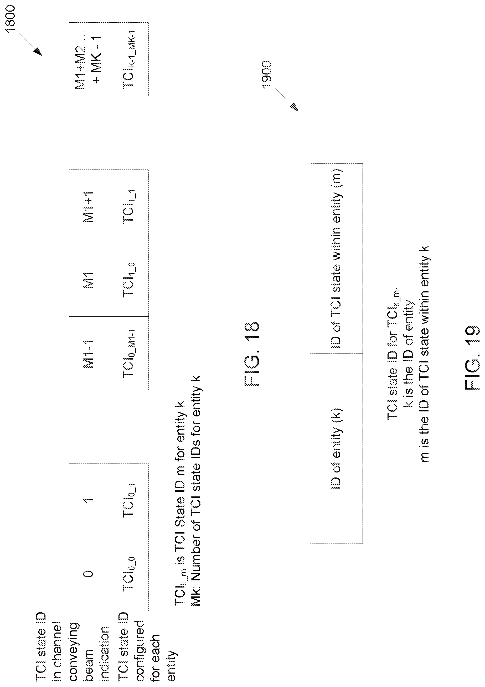 Patent US12328271 Figure 15 – Method and apparatus for indication of inter-cell beam management