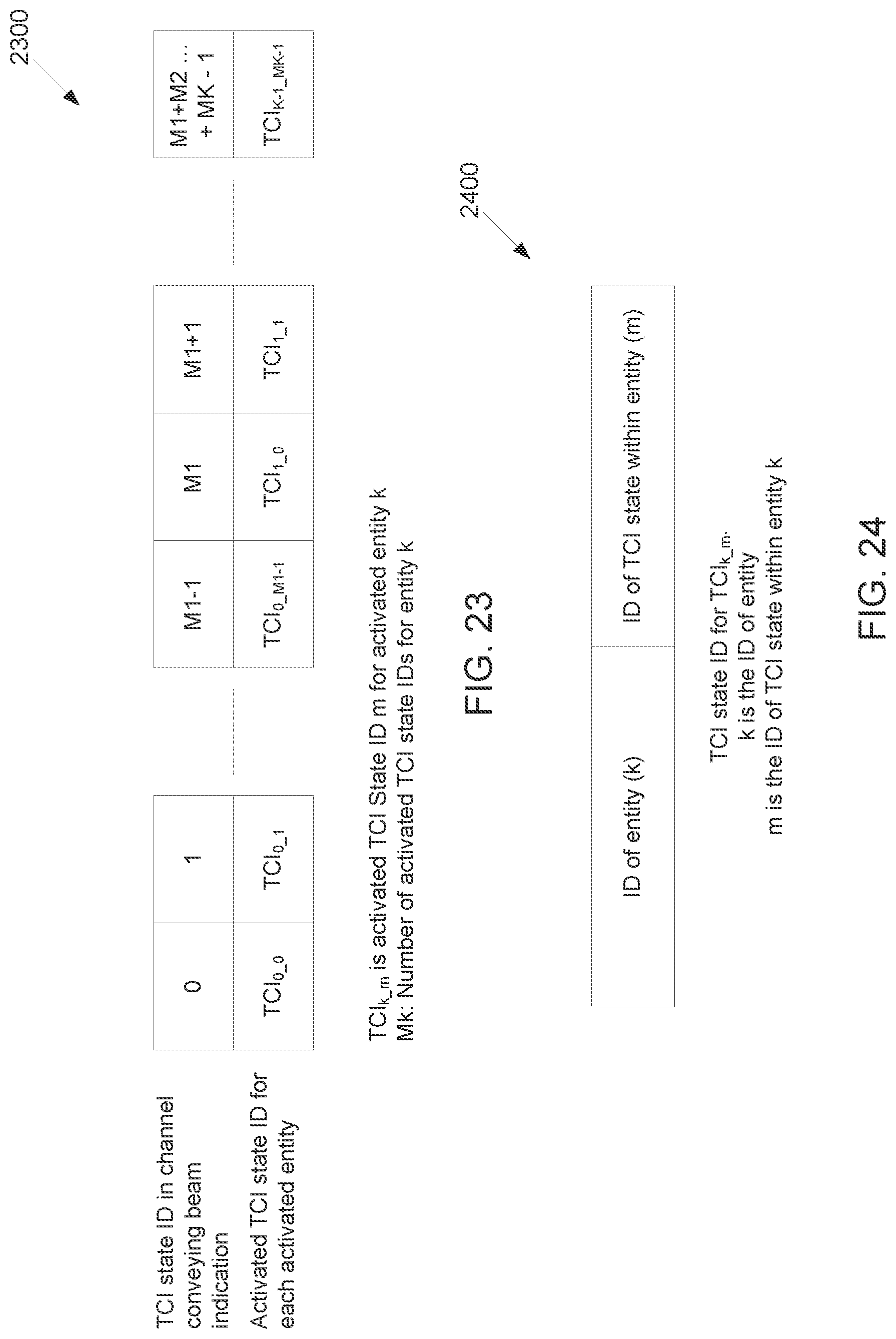 Patent US12328271 Figure 18 – Method and apparatus for indication of inter-cell beam management