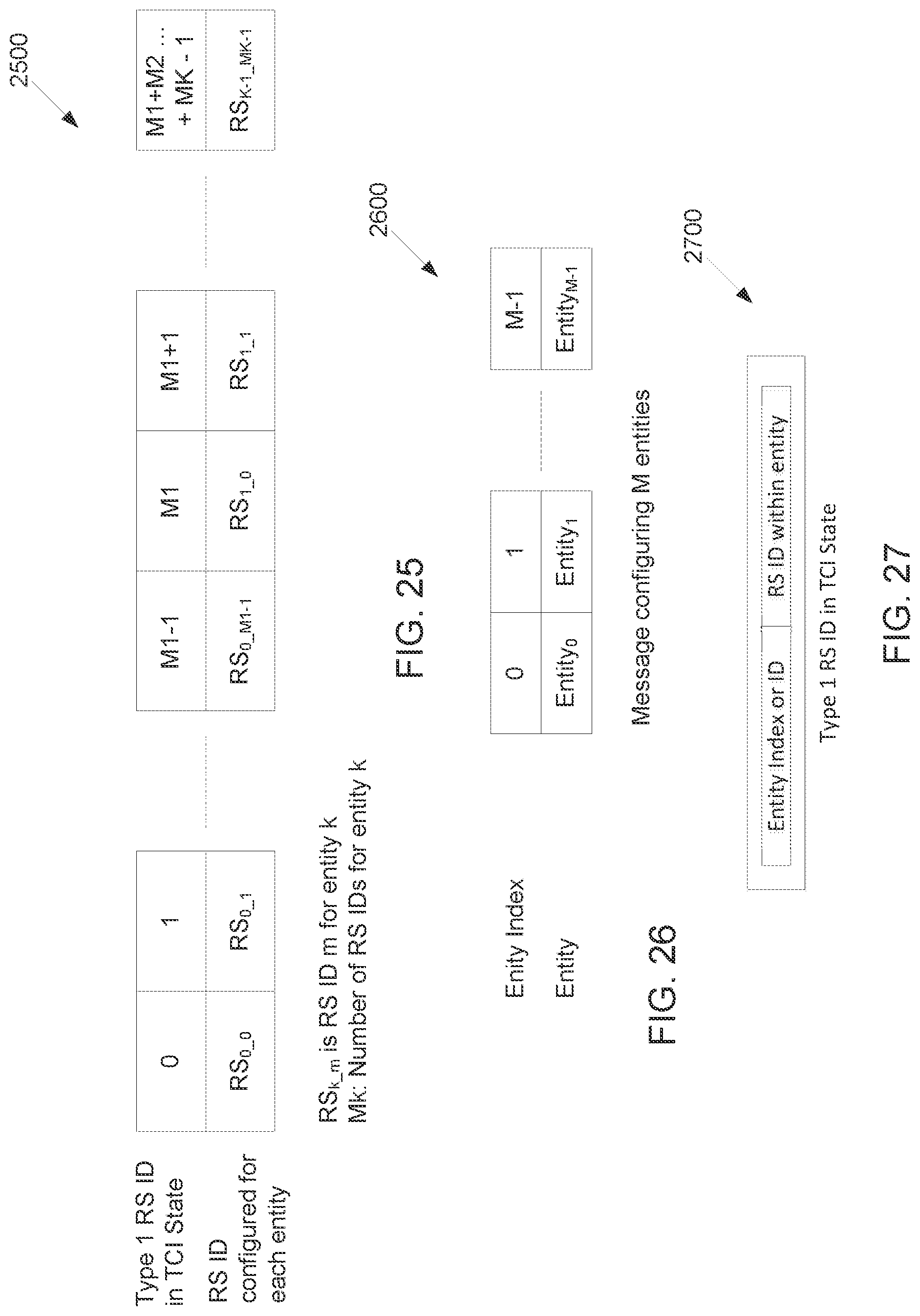 Patent US12328271 Figure 19 – Method and apparatus for indication of inter-cell beam management