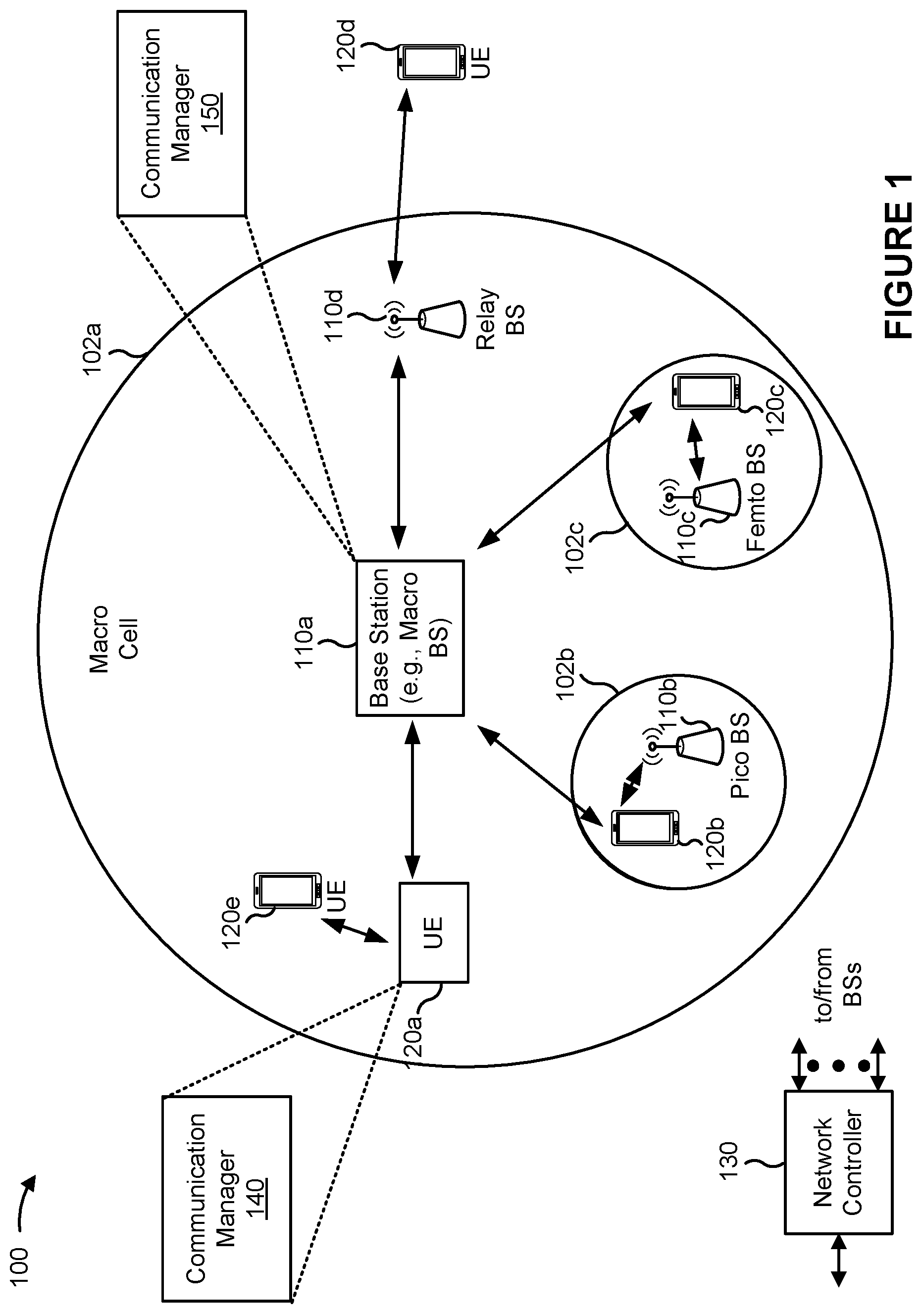 Patent US12328273 Figure 1 – Code block-based resource mapping for transmissions with data-modulated demodulation reference signals