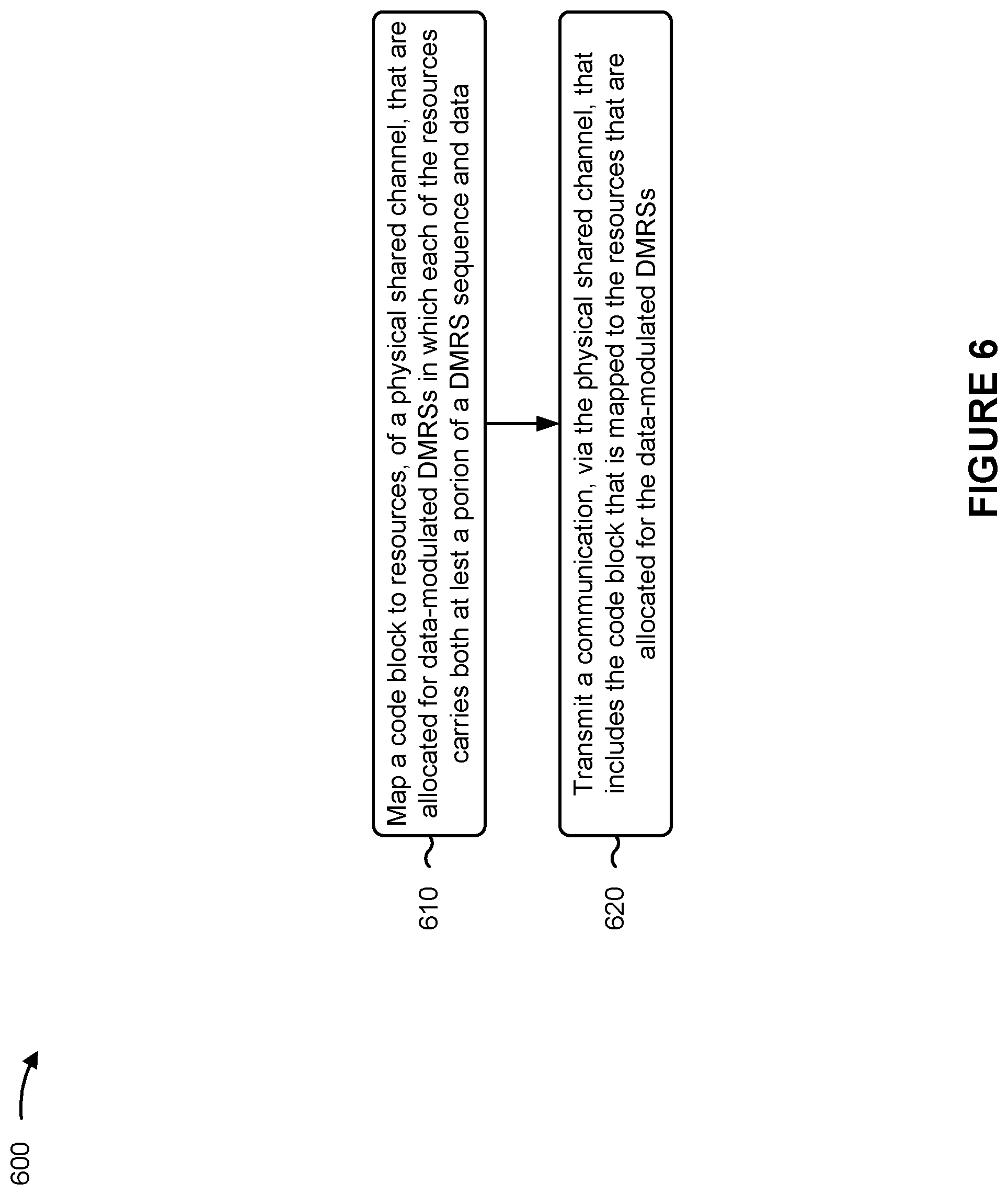 Patent US12328273 Figure 7 – Code block-based resource mapping for transmissions with data-modulated demodulation reference signals